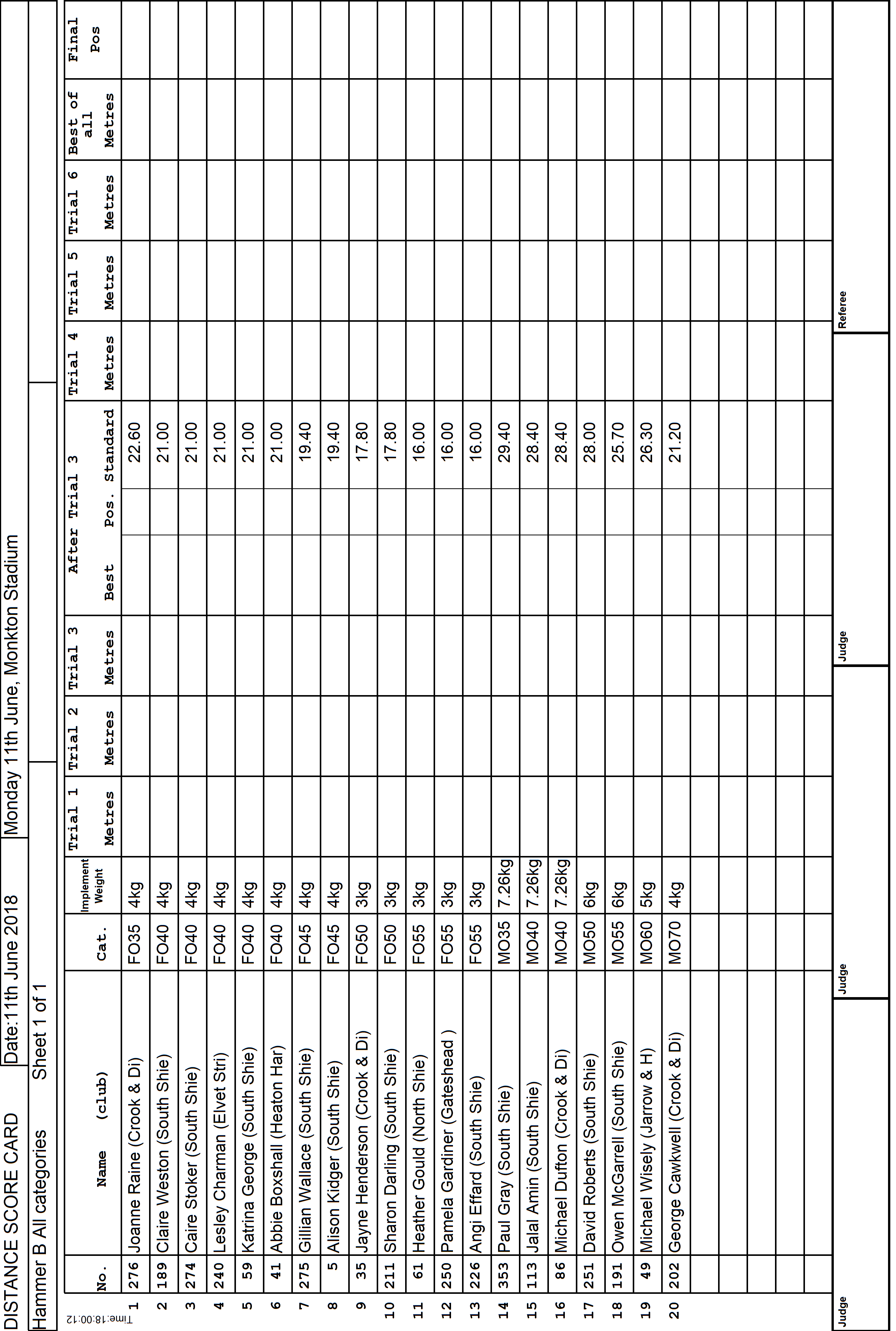 1ScoreCard1