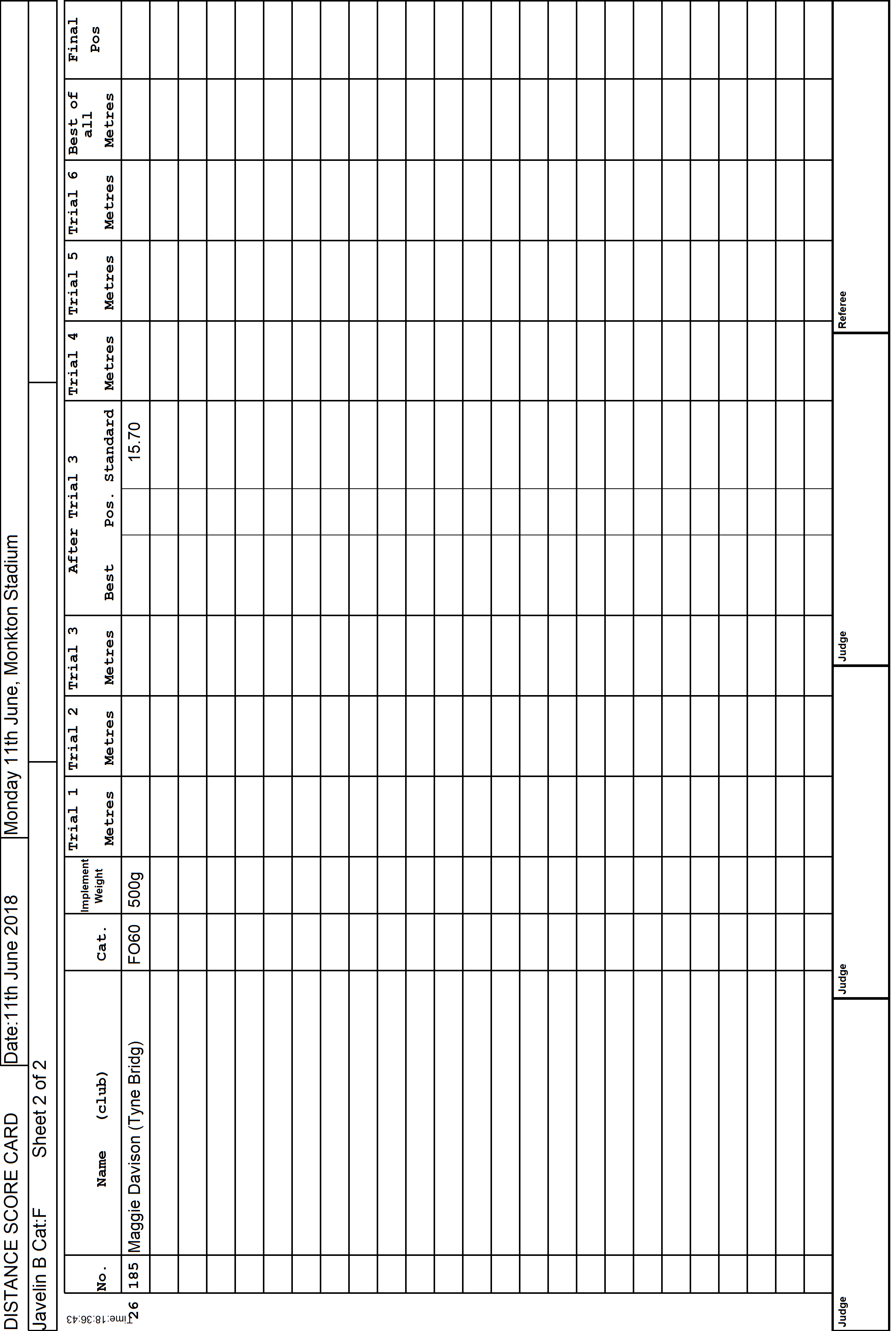 6ScoreCard3