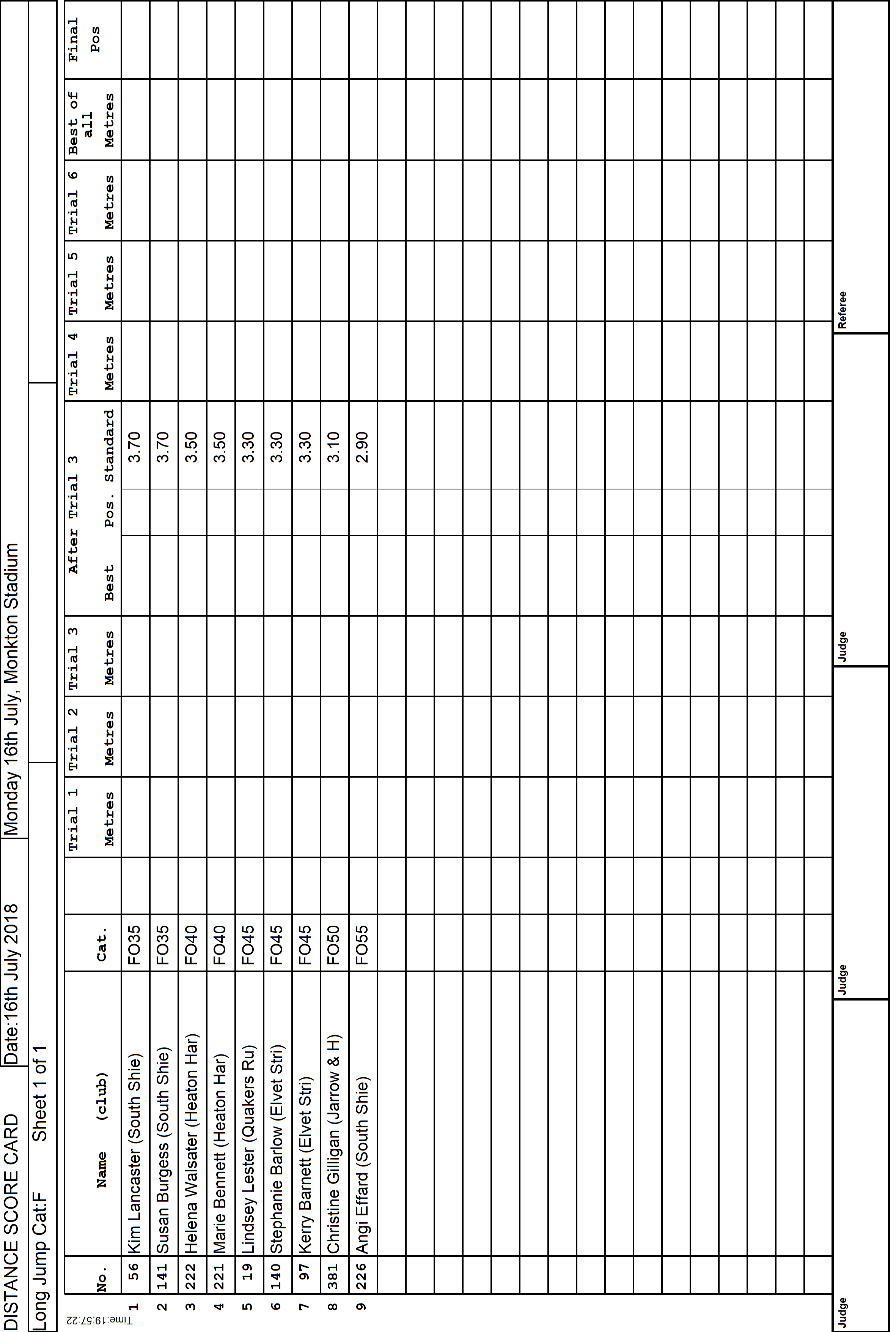 9ScoreCard2