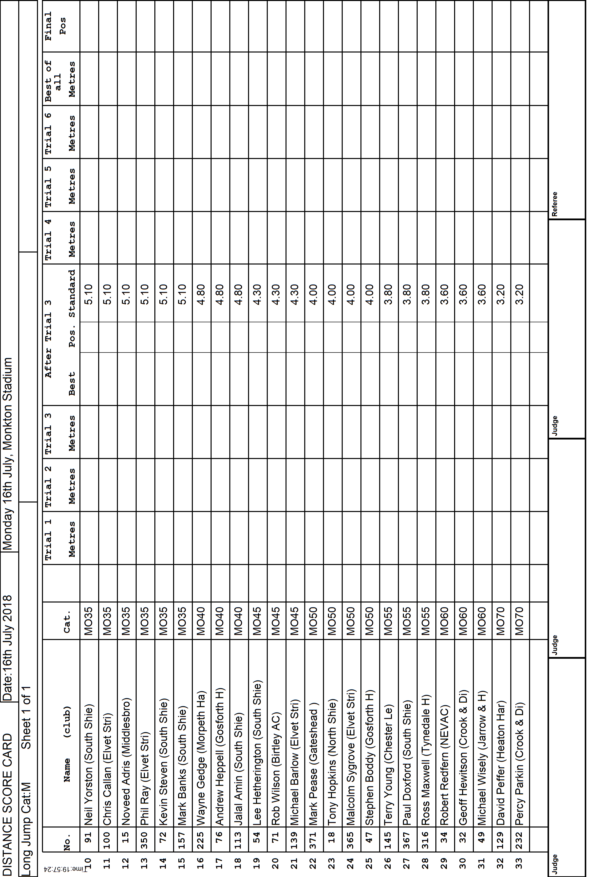 9ScoreCard2