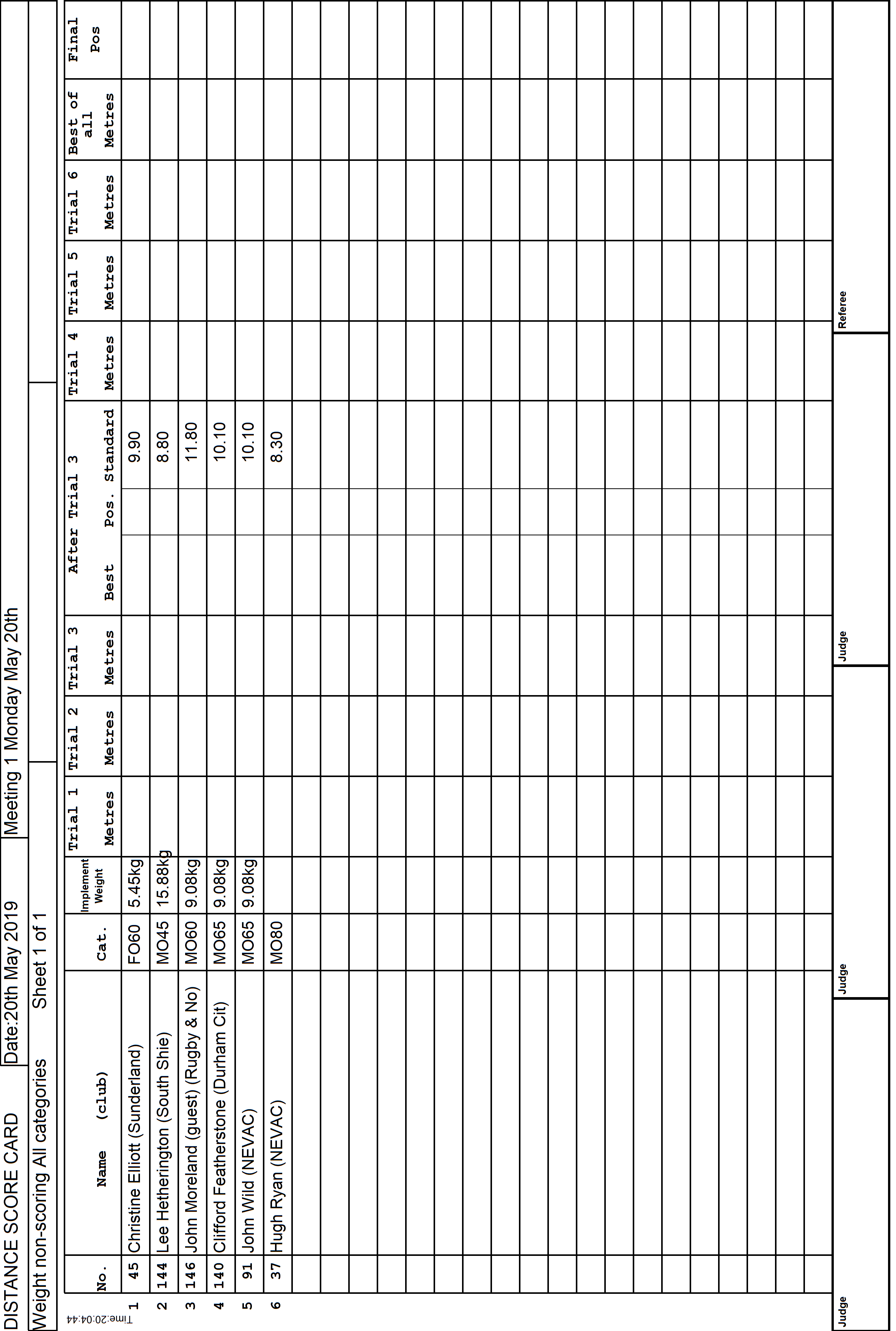 10ScoreCard1