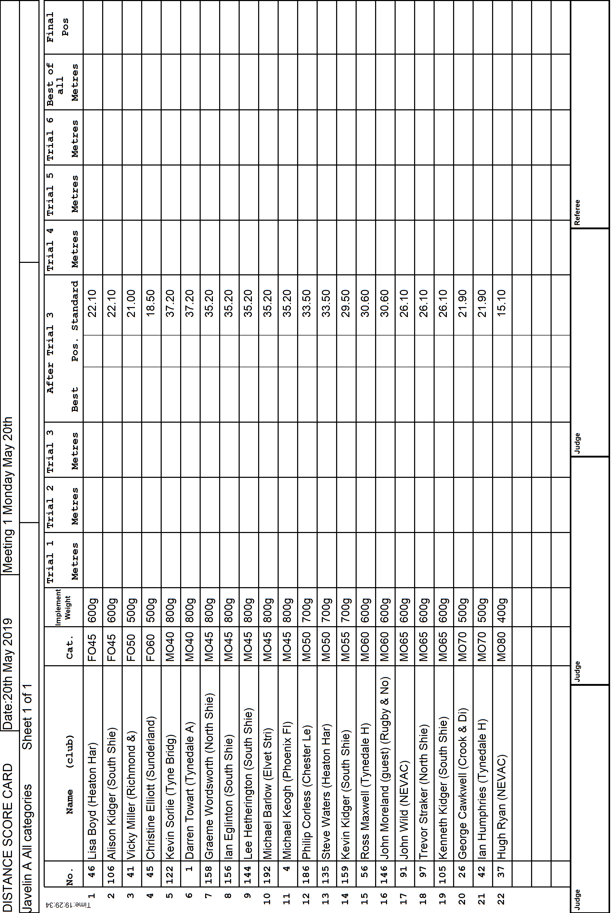 2ScoreCard1