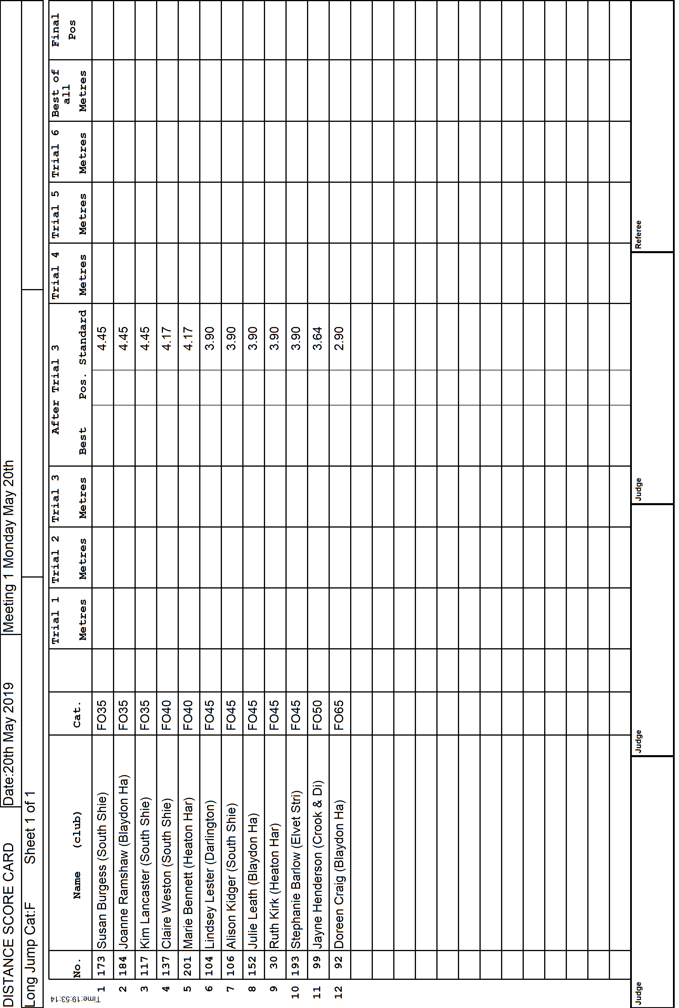 9ScoreCard2