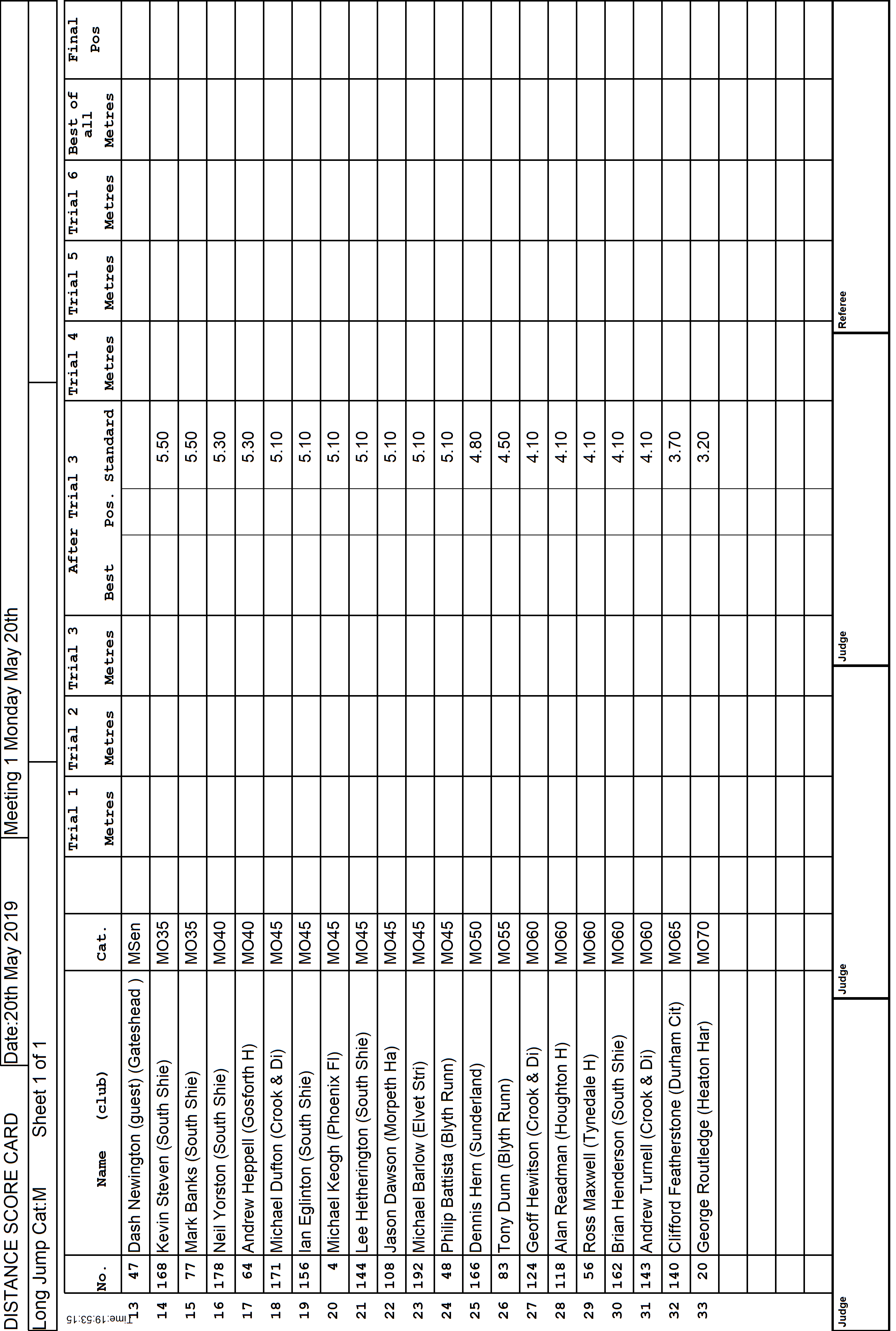 9ScoreCard2