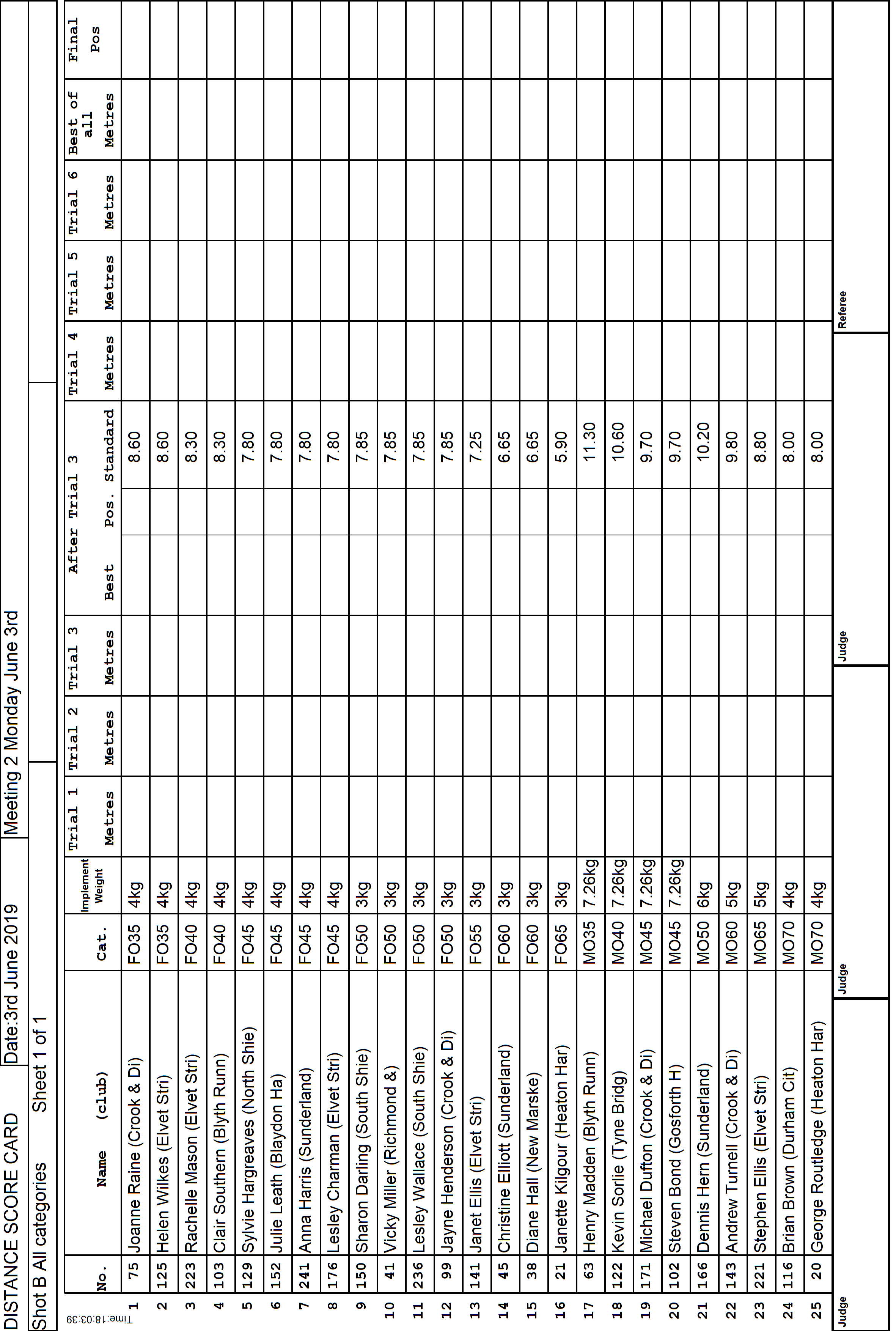 3ScoreCard1