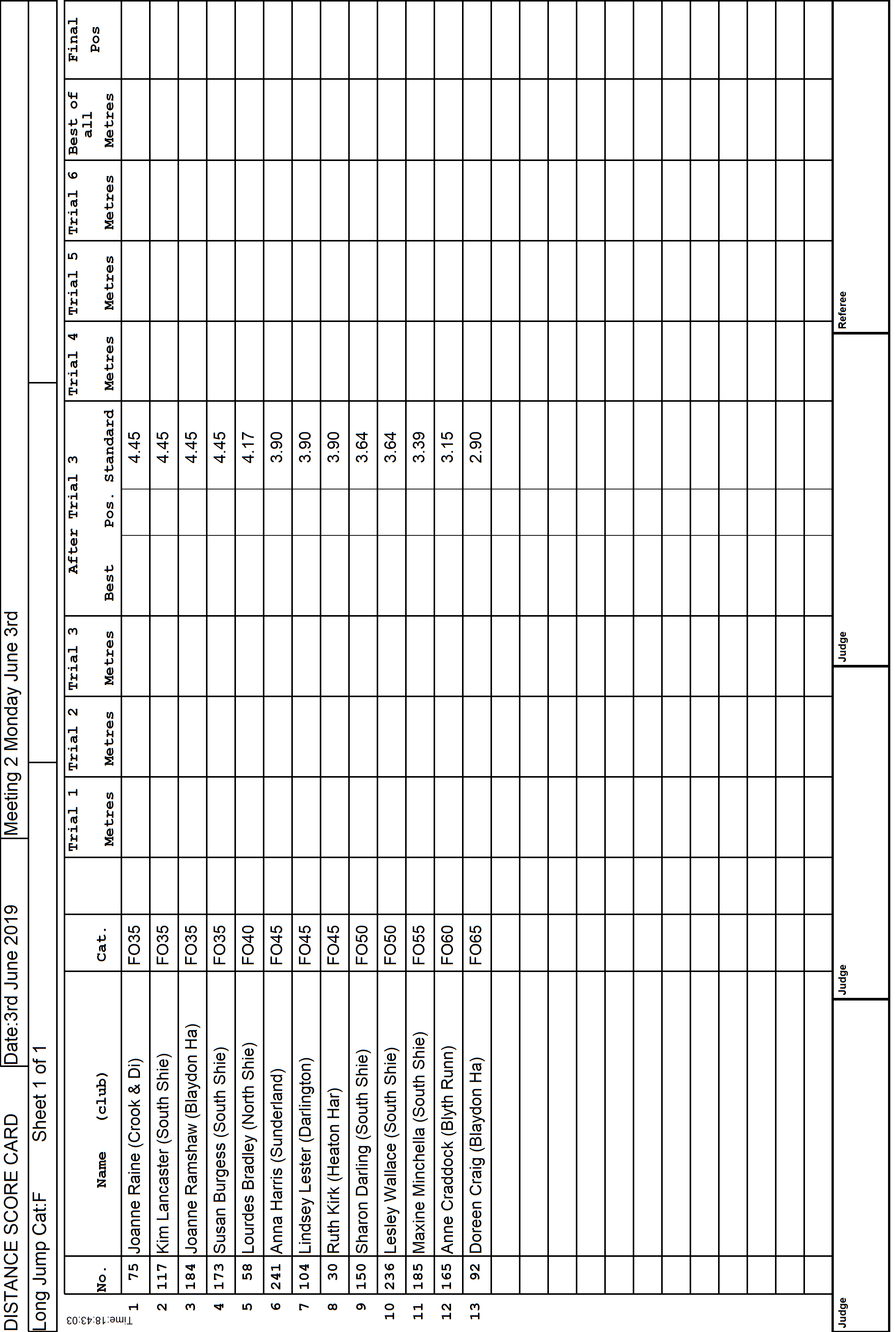 5ScoreCard2