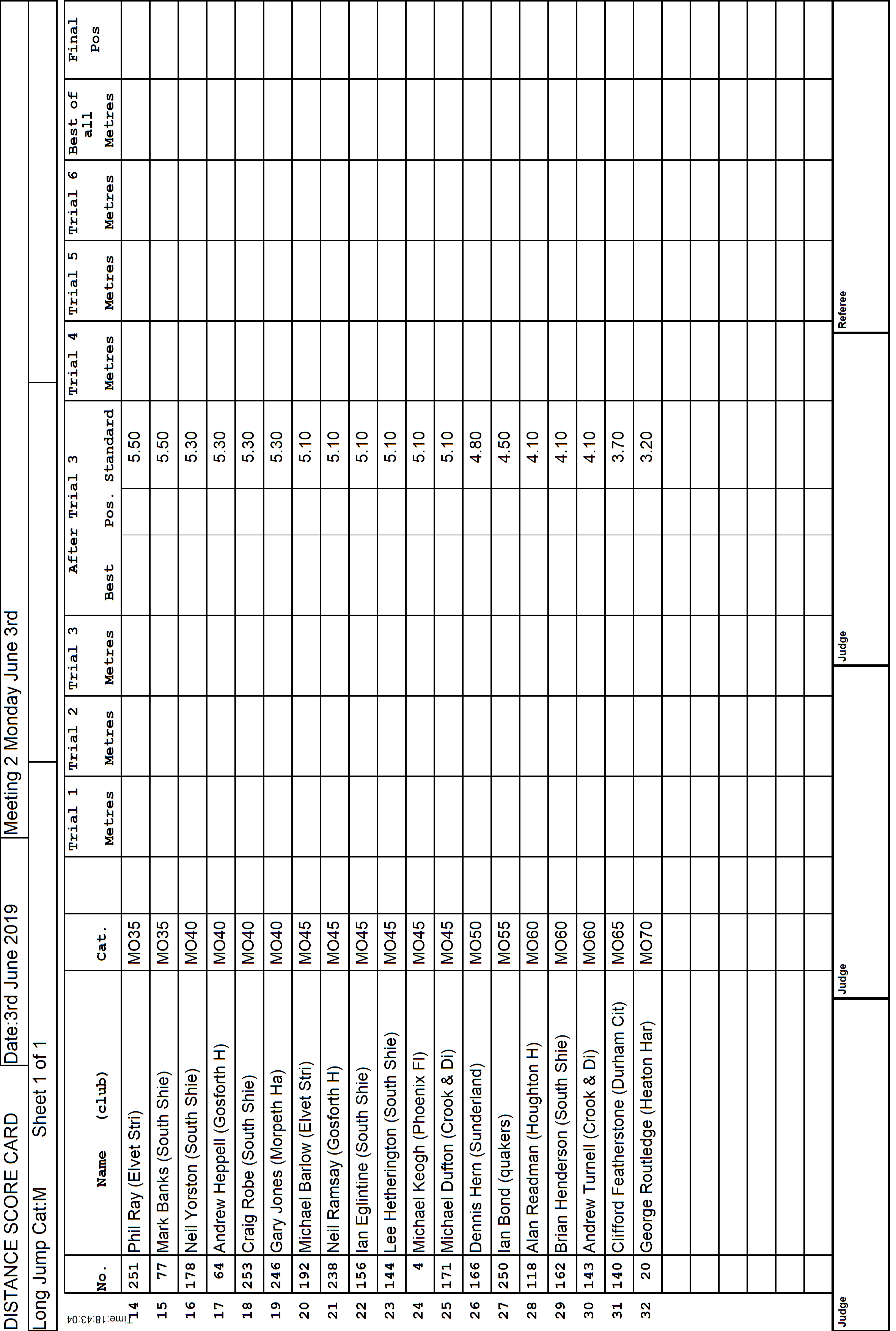 5ScoreCard2