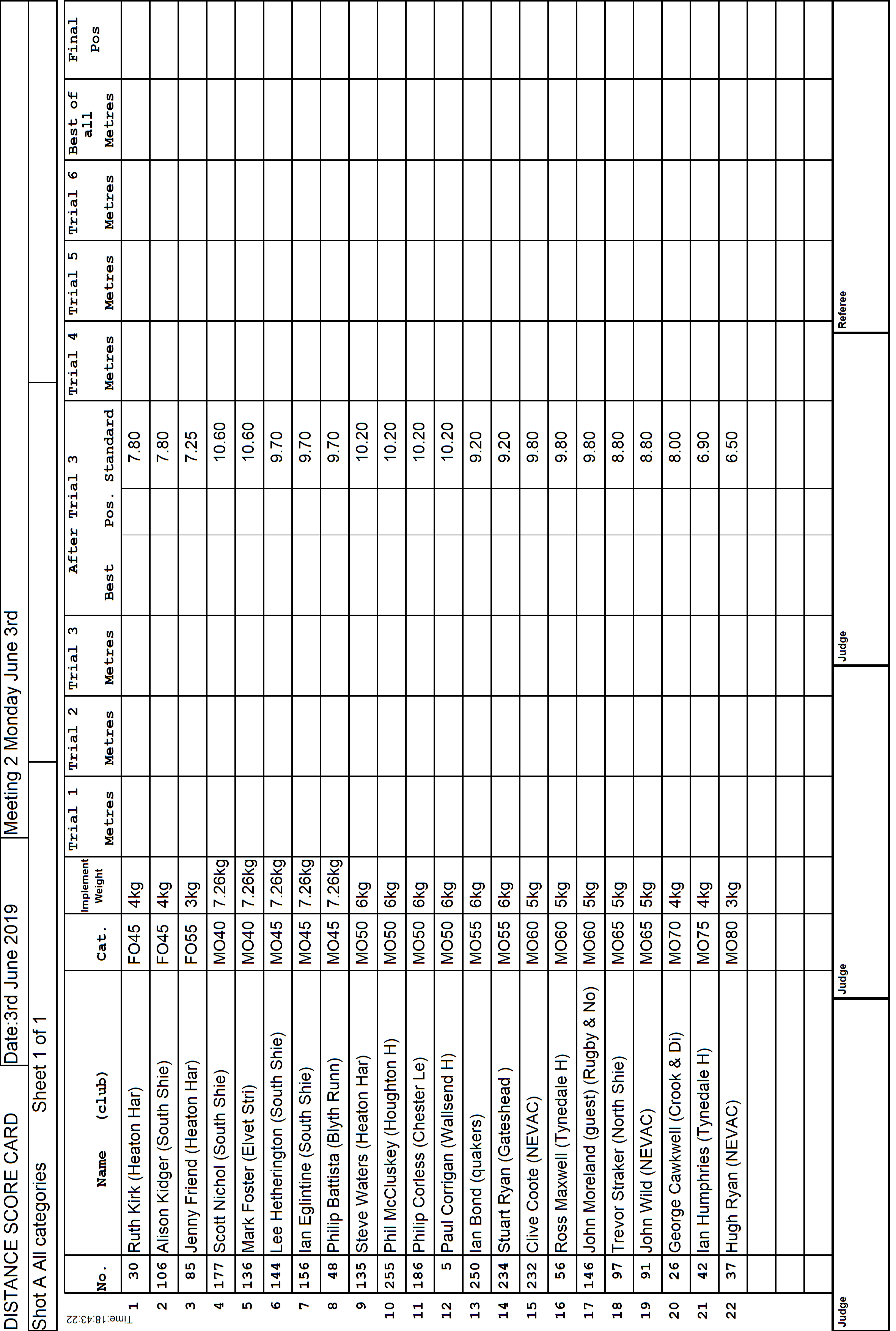 7ScoreCard1