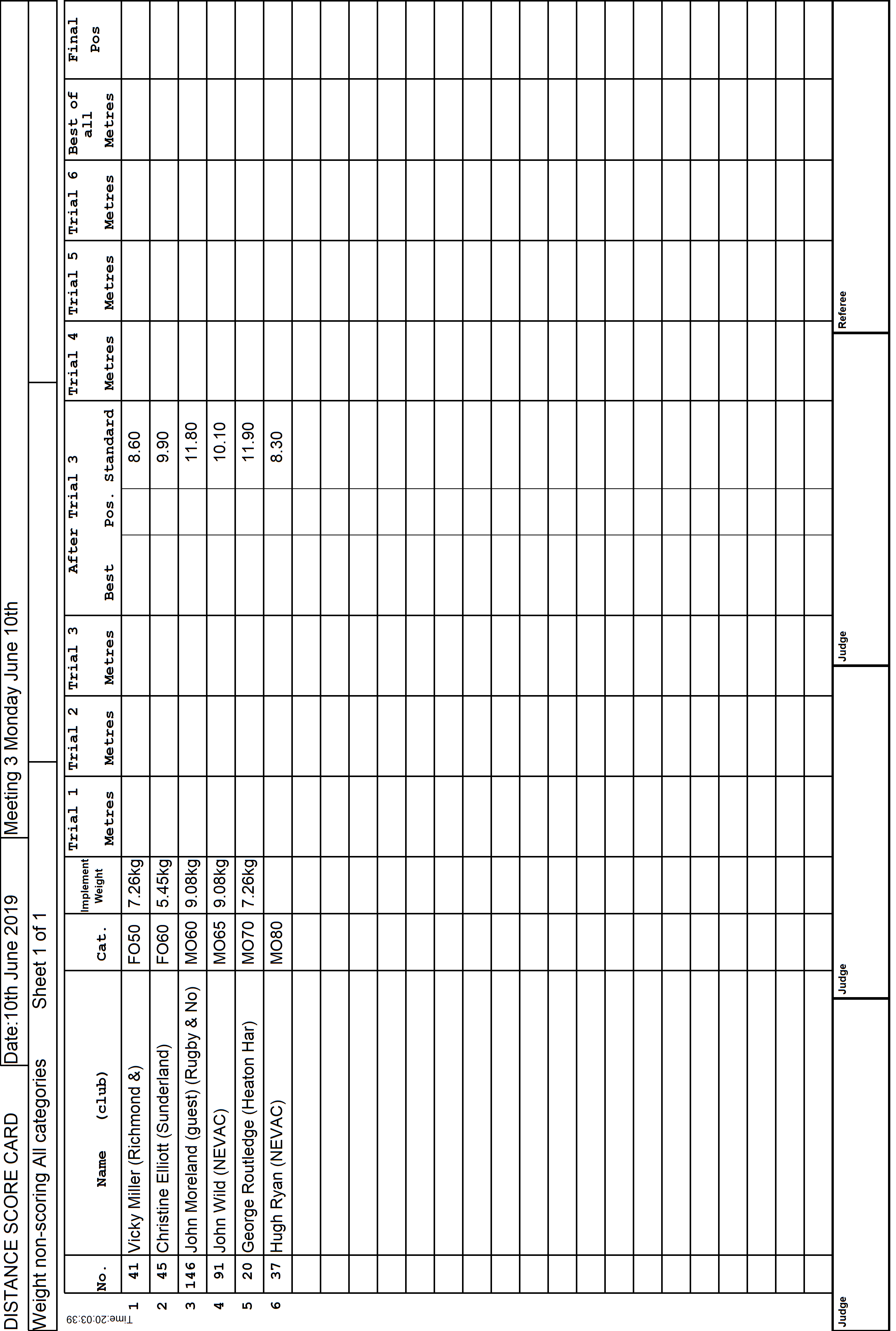 10ScoreCard1