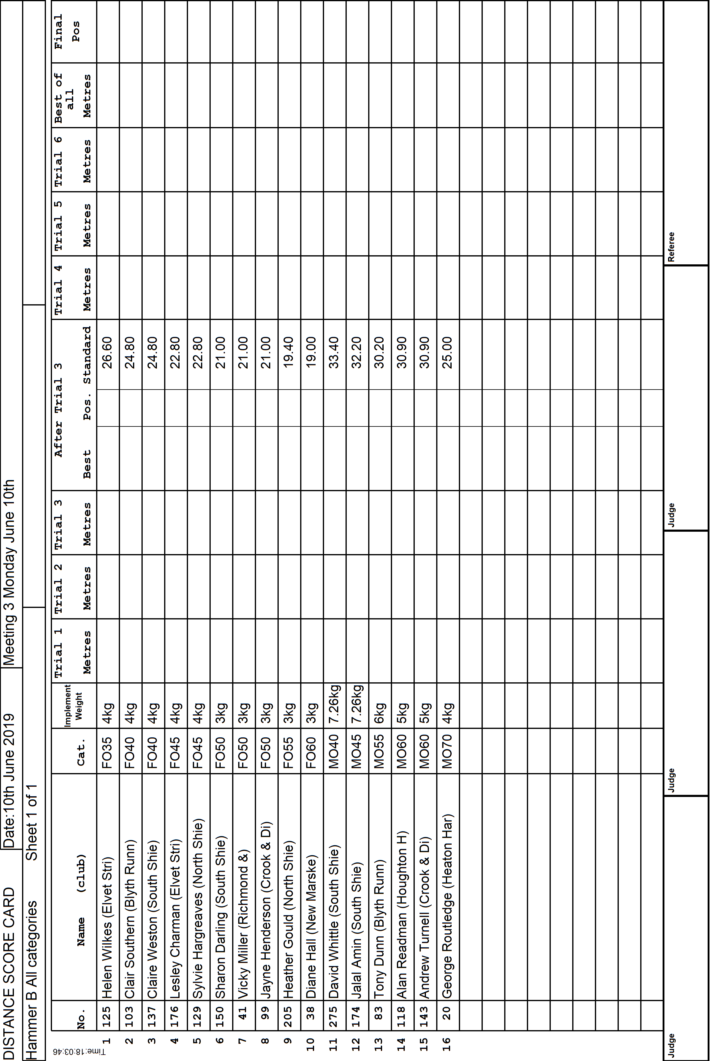 1ScoreCard1