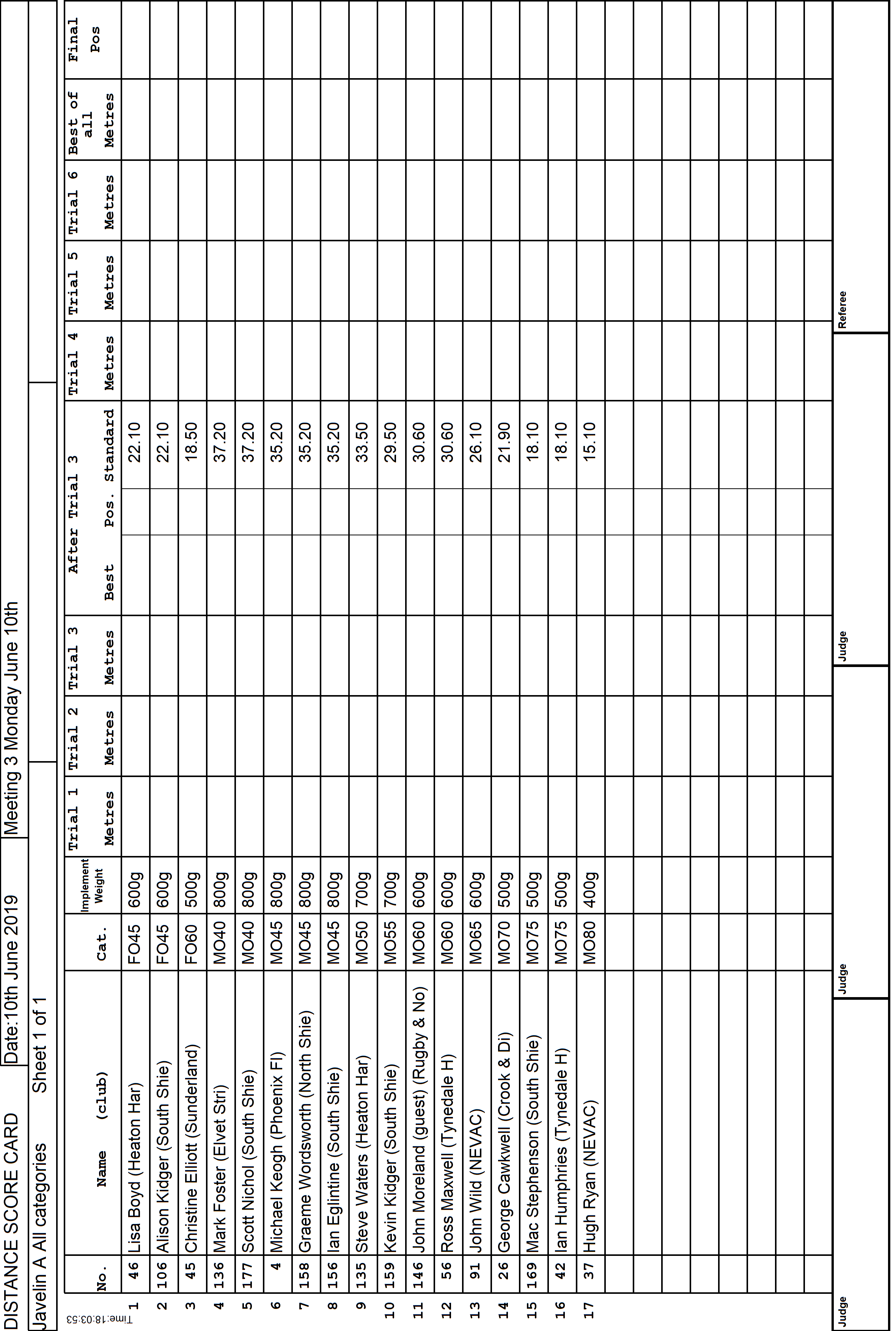 2ScoreCard1