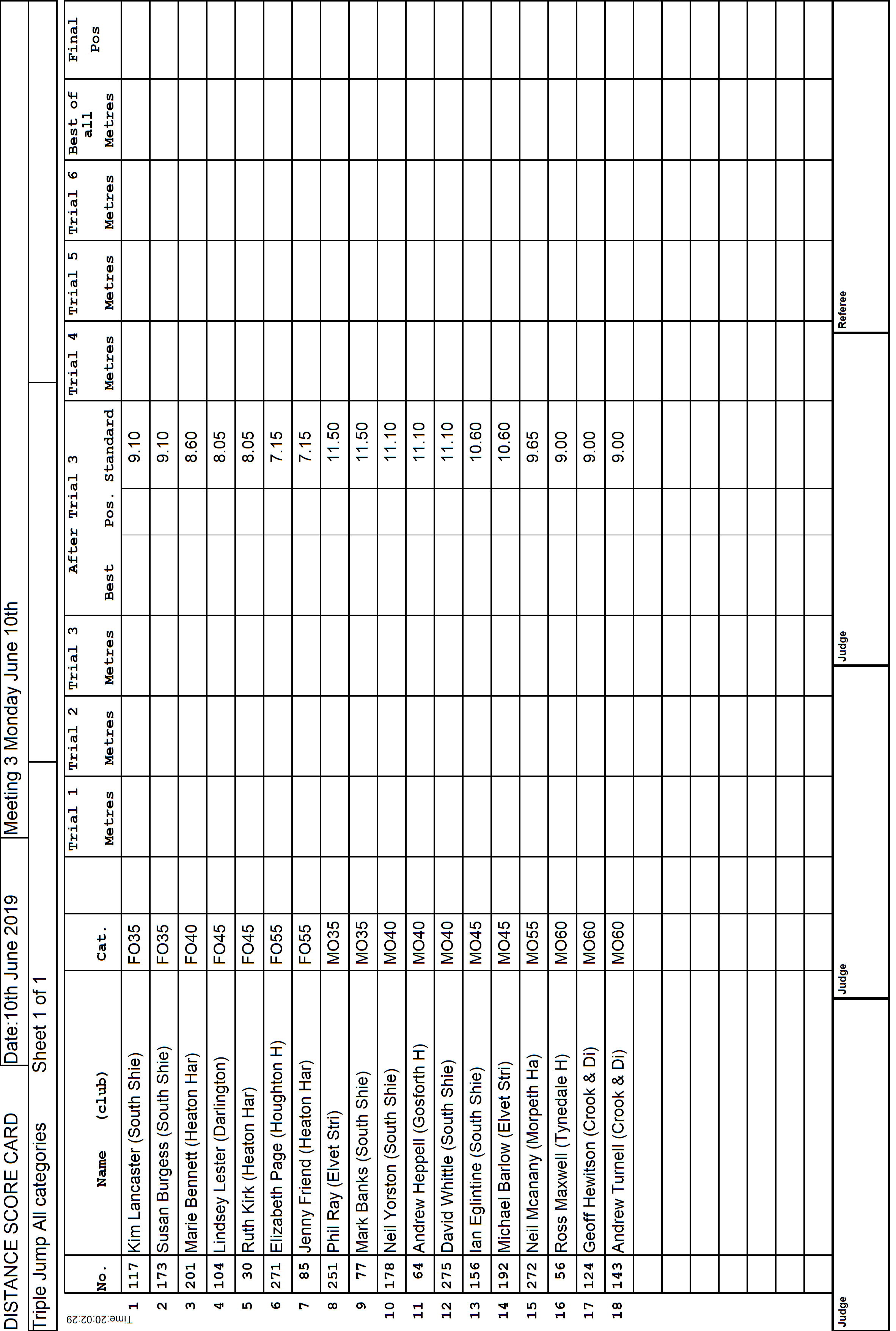 9ScoreCard1