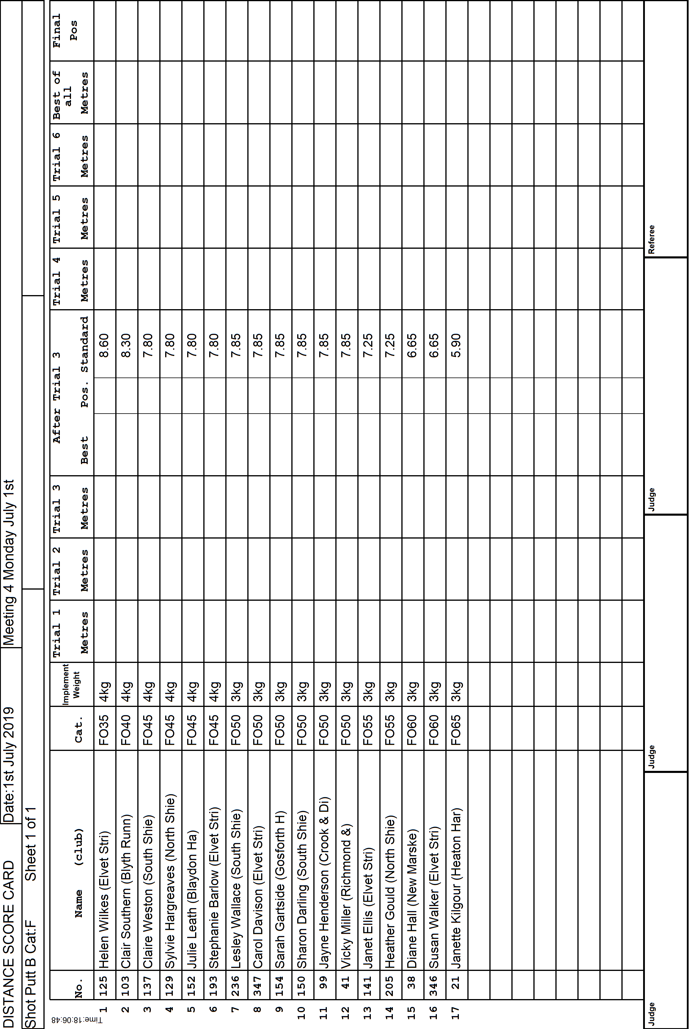 2ScoreCard2