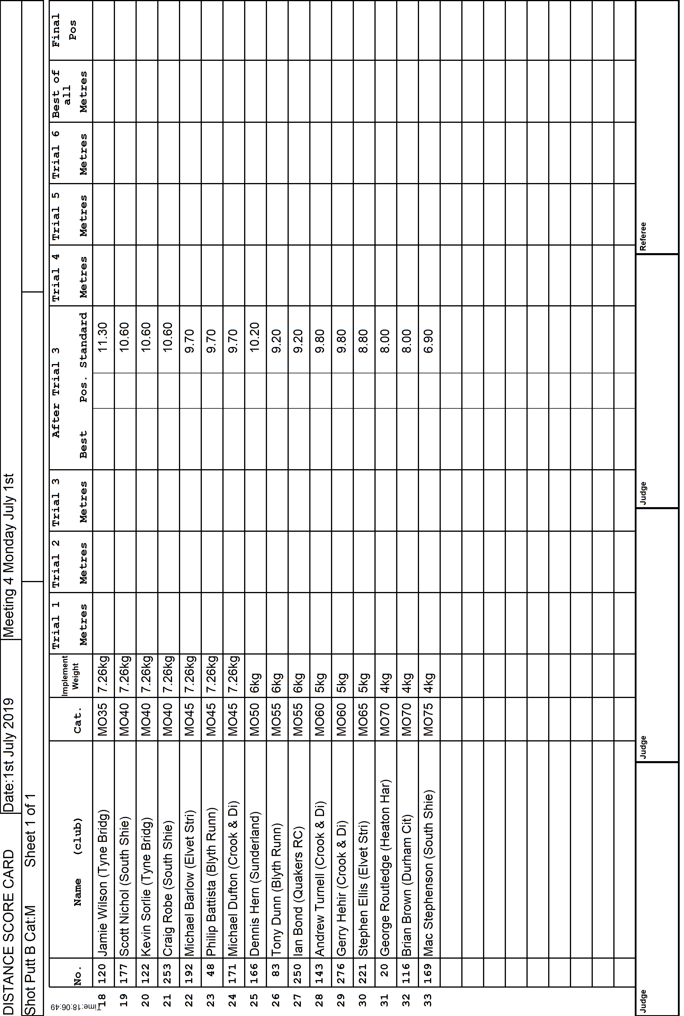 2ScoreCard2