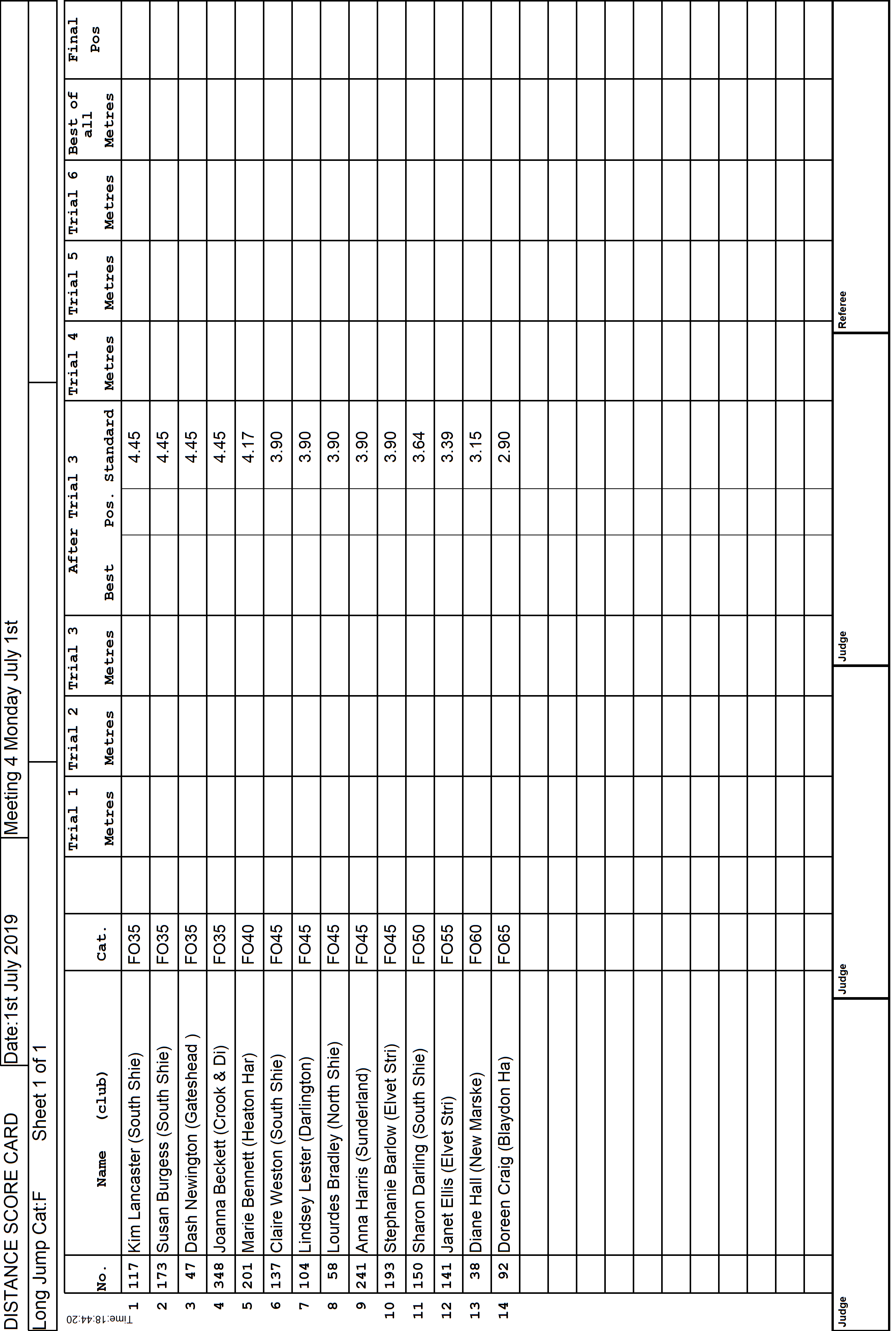 4ScoreCard2