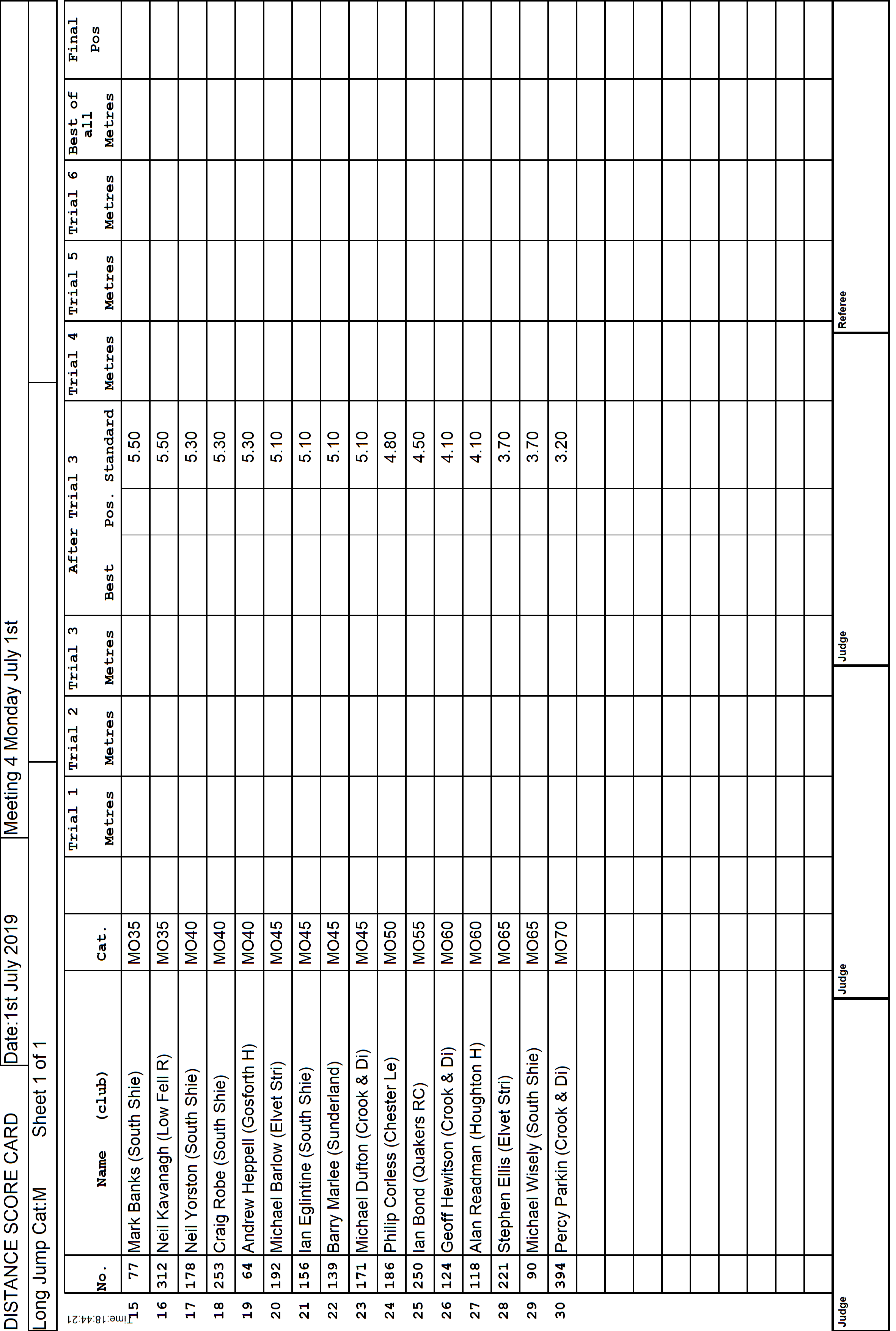 4ScoreCard2