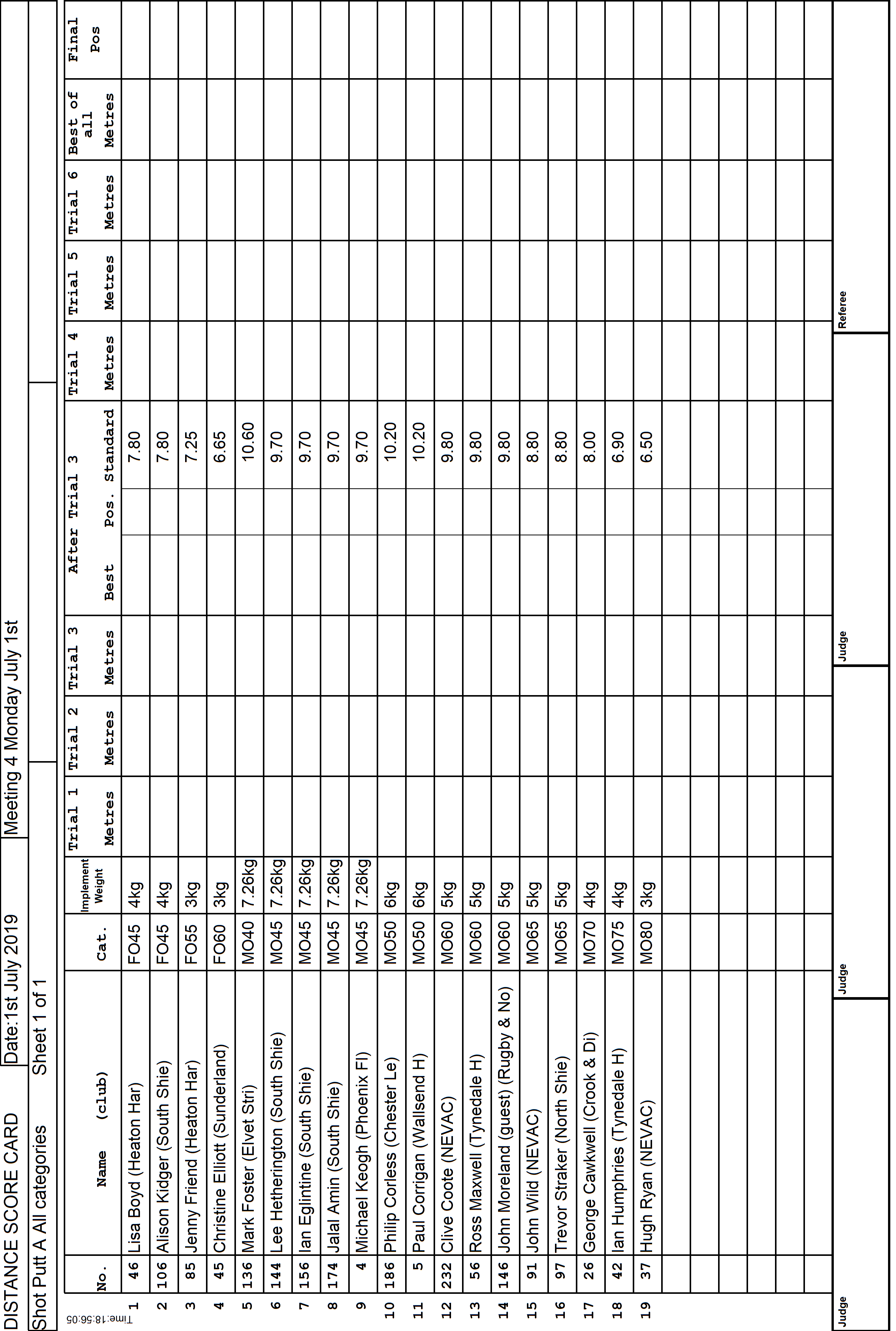 6ScoreCard1