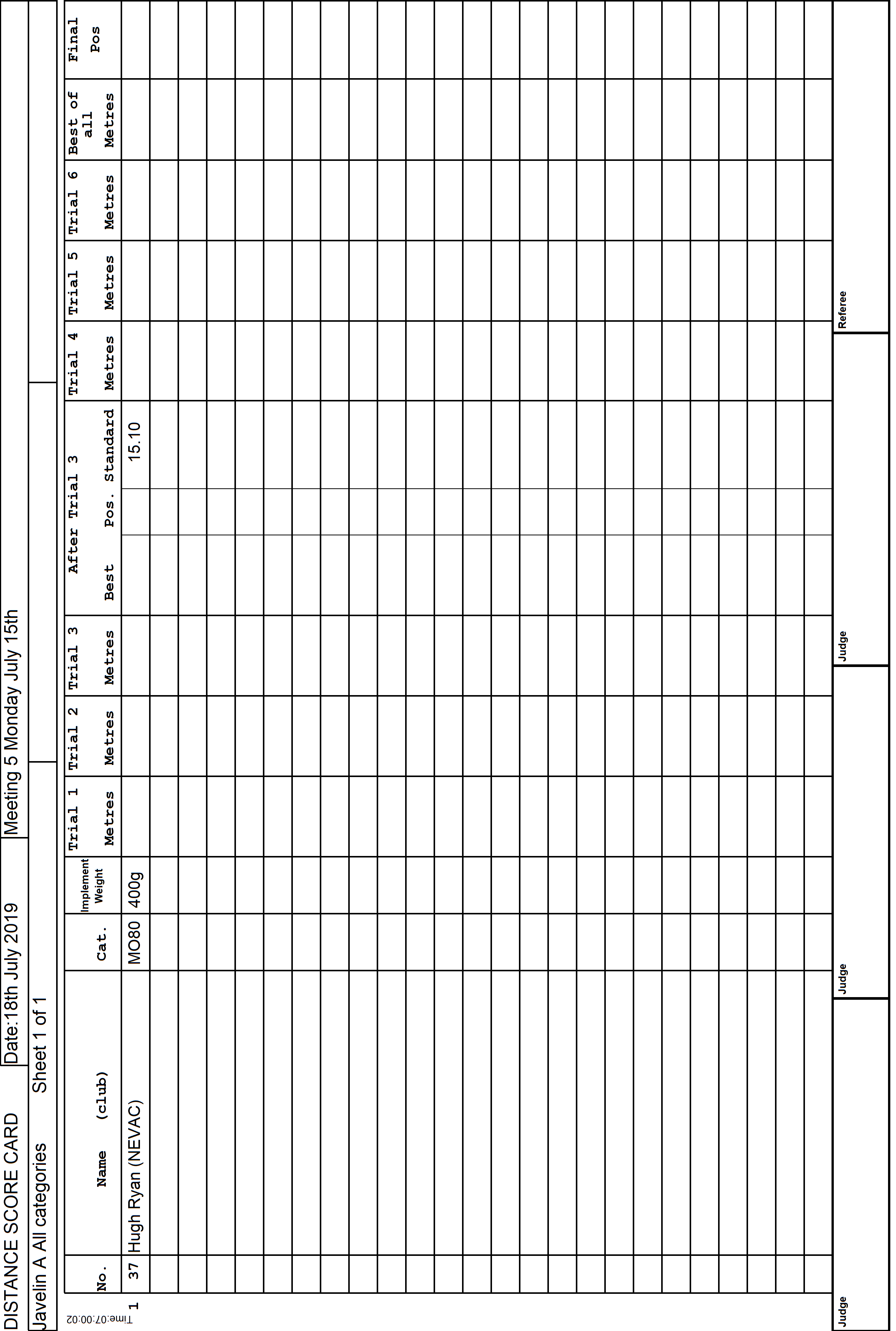 2ScoreCard1