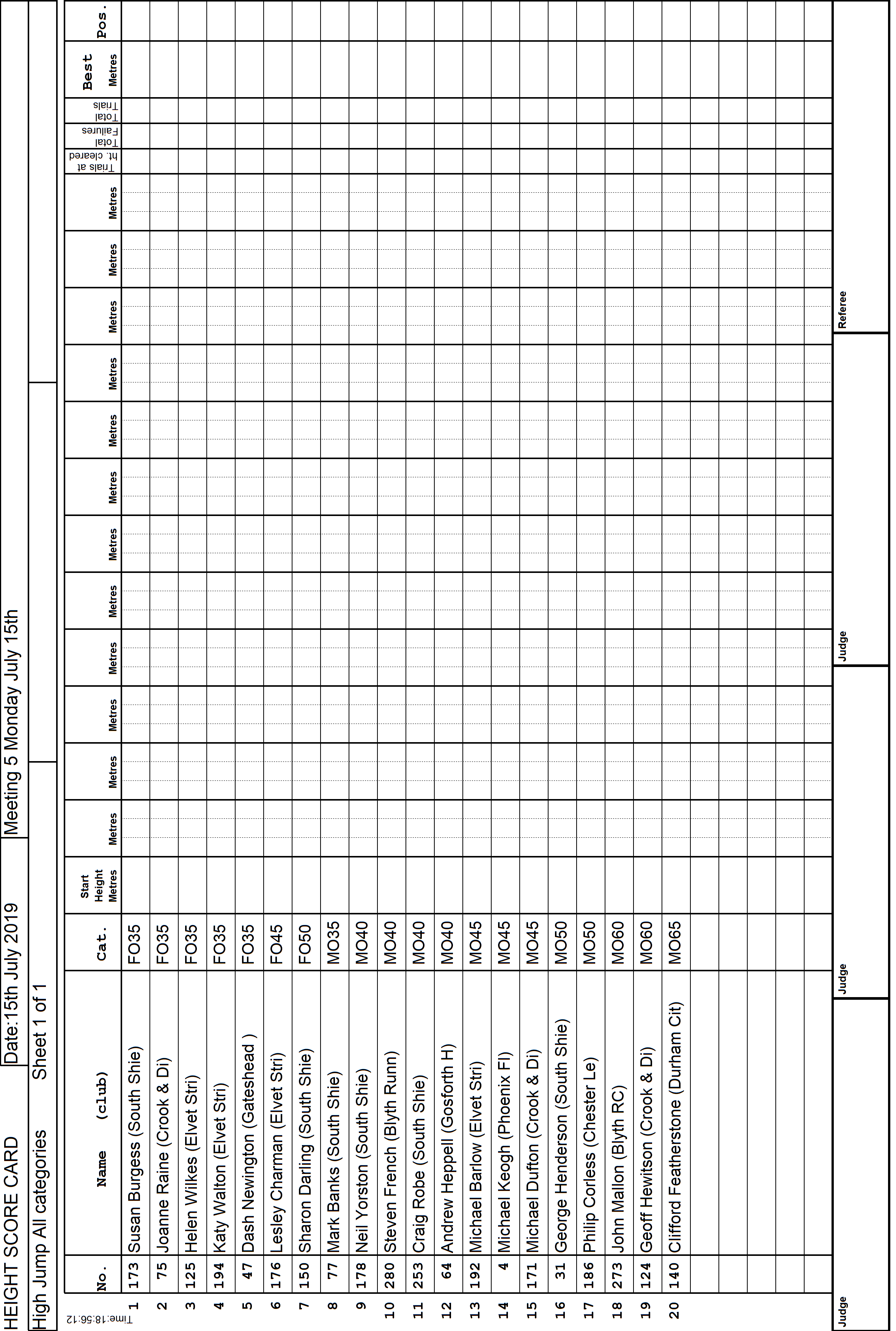 5ScoreCard1