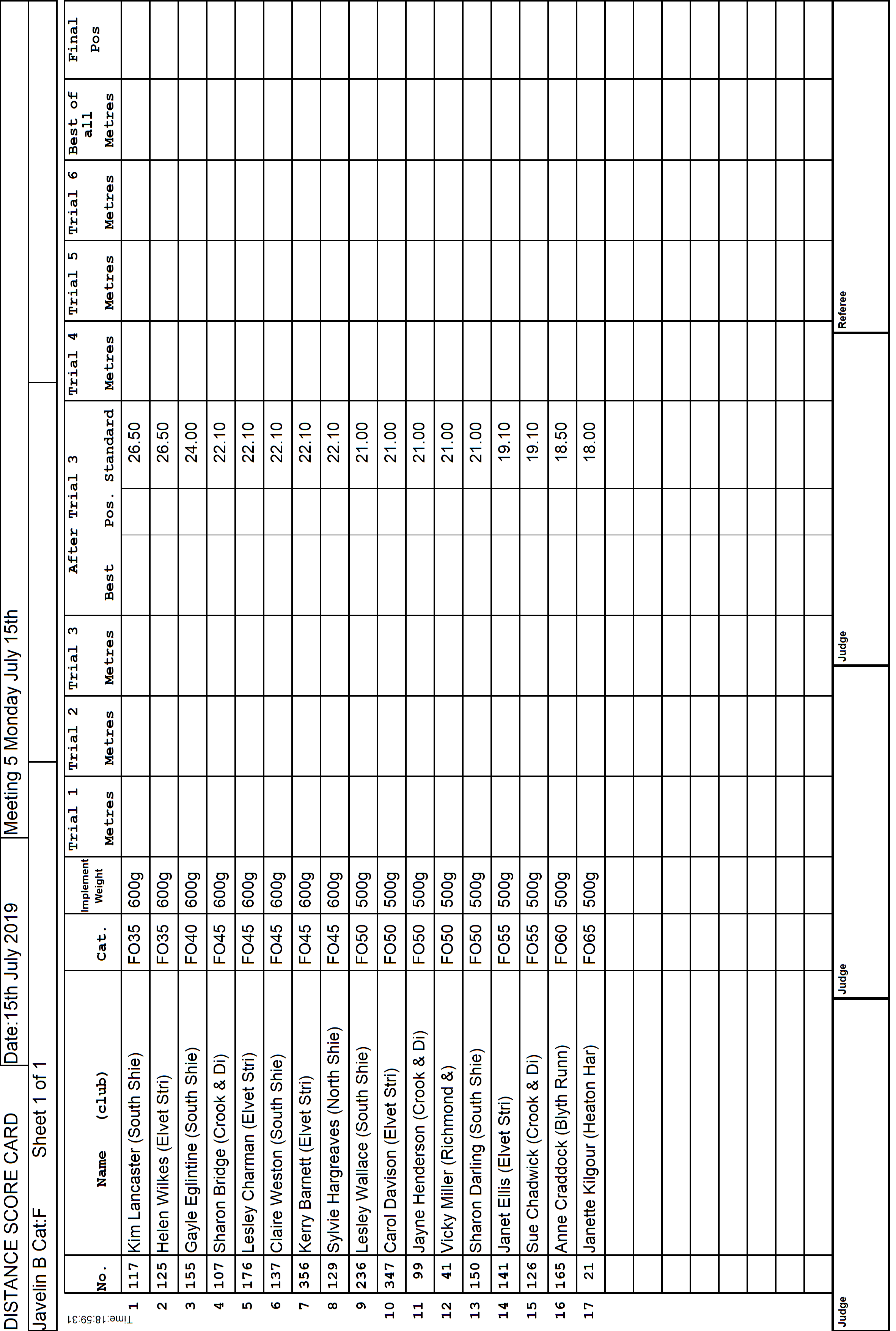 6ScoreCard2