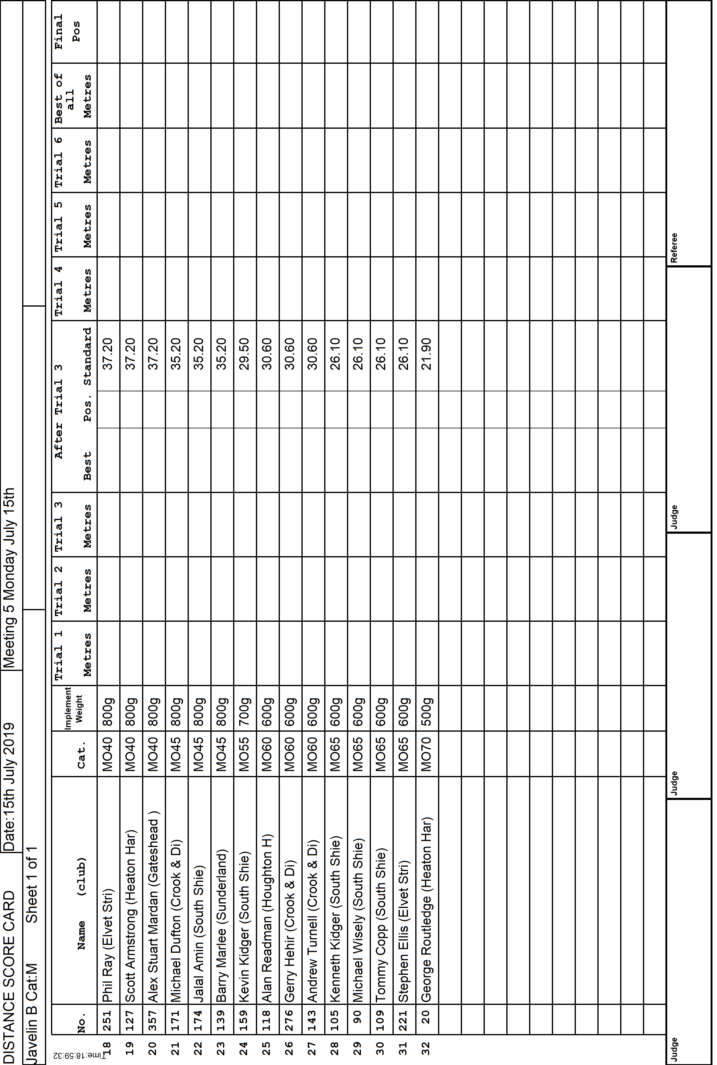 6ScoreCard2