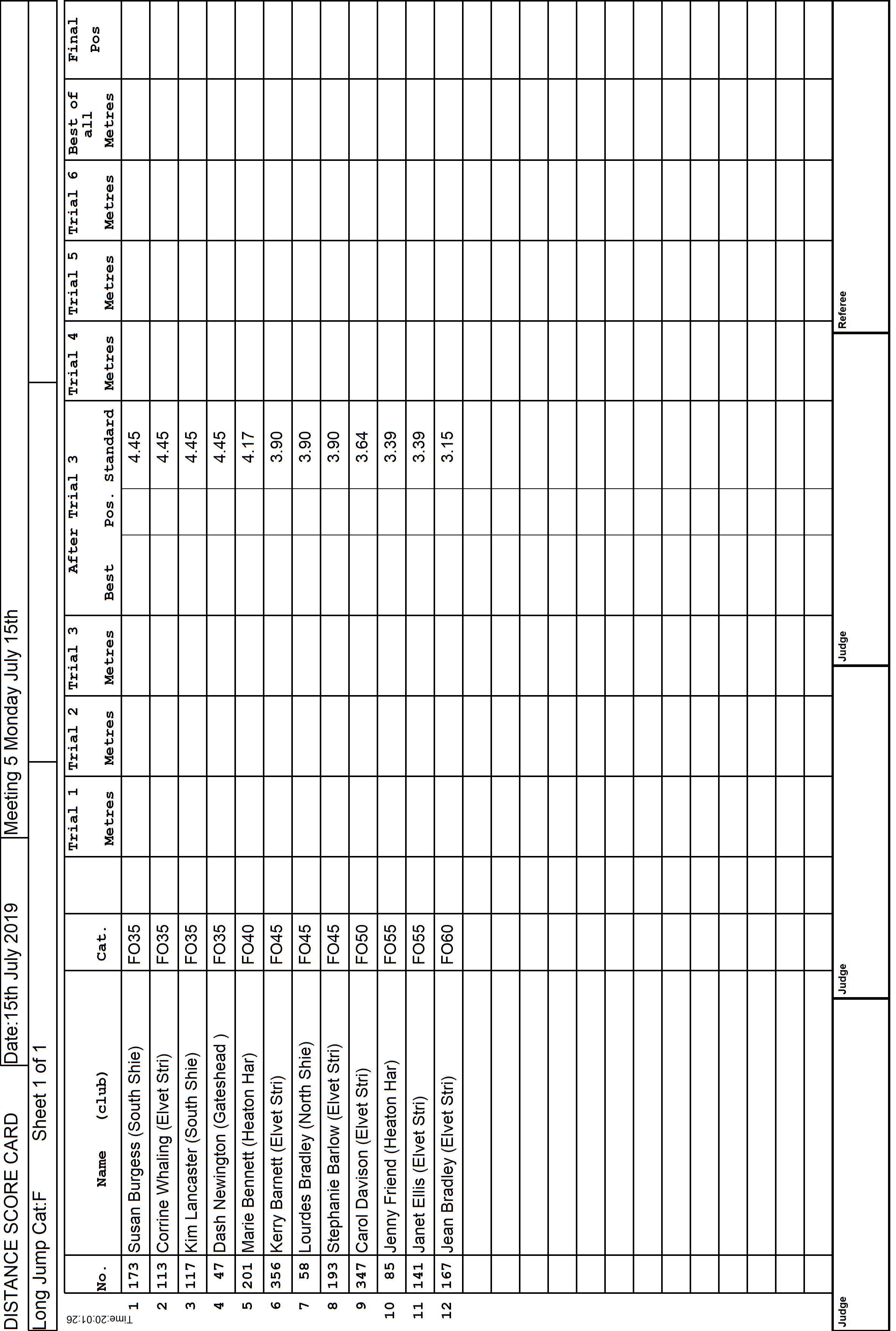 9ScoreCard2