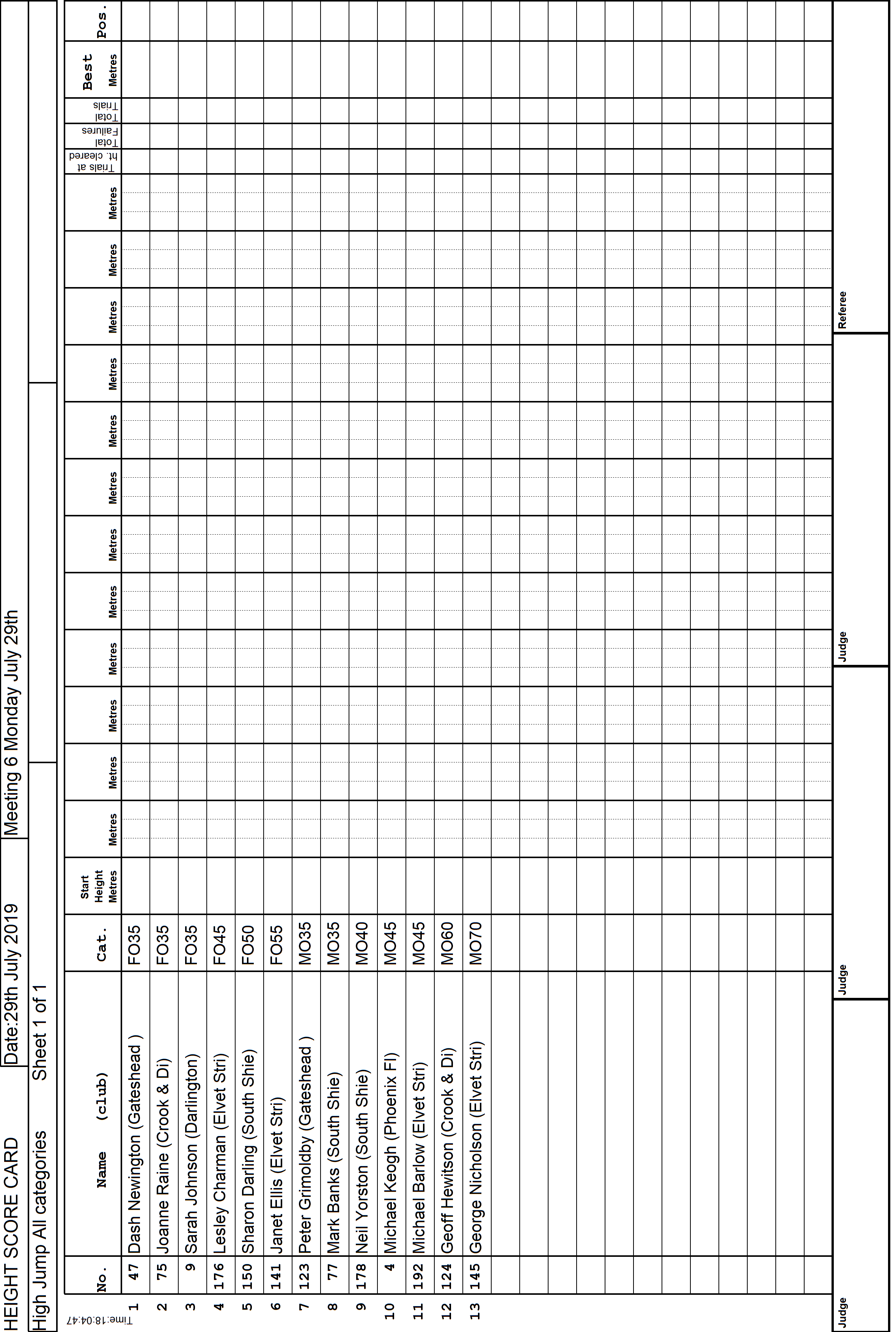 1ScoreCard1