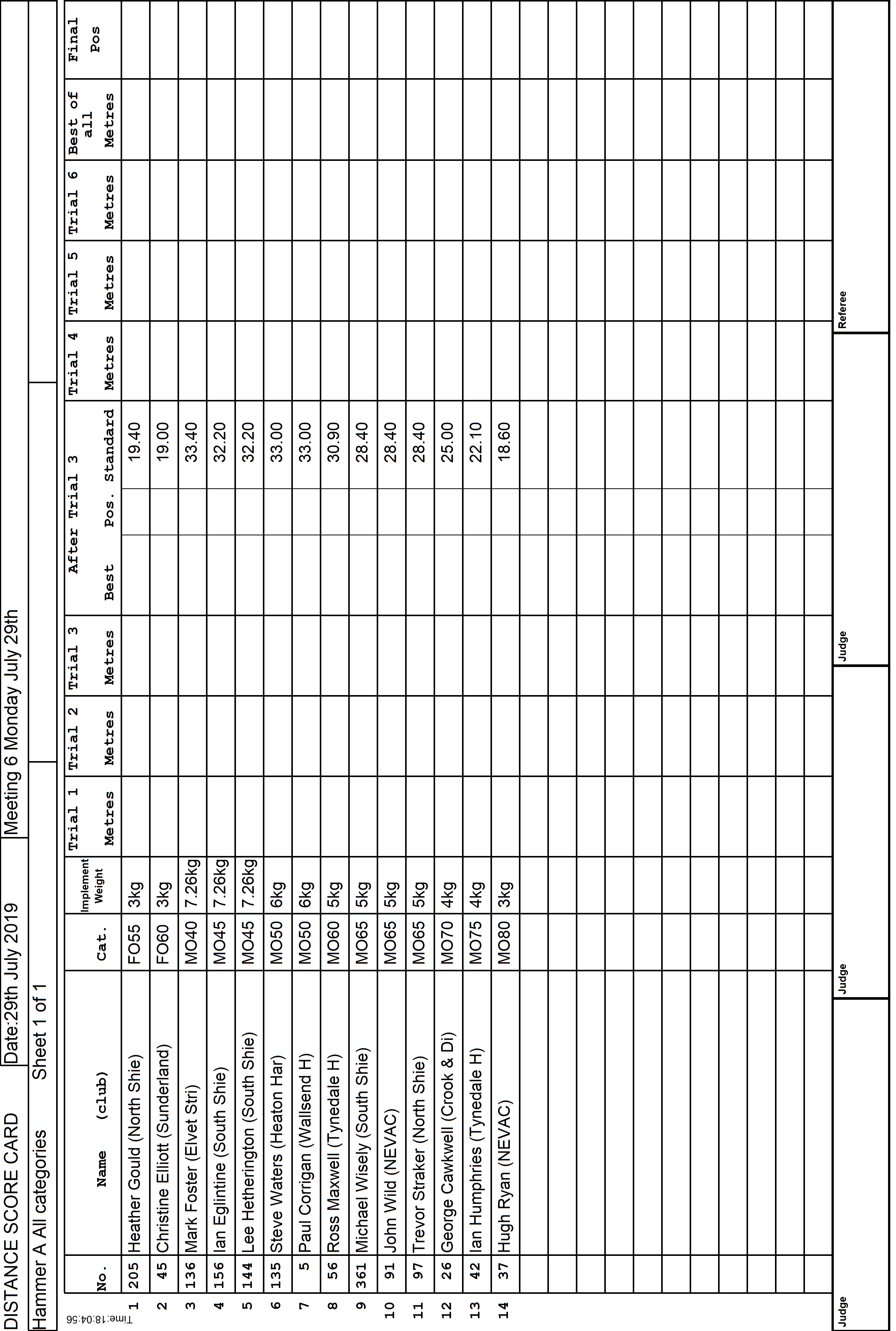 2ScoreCard1