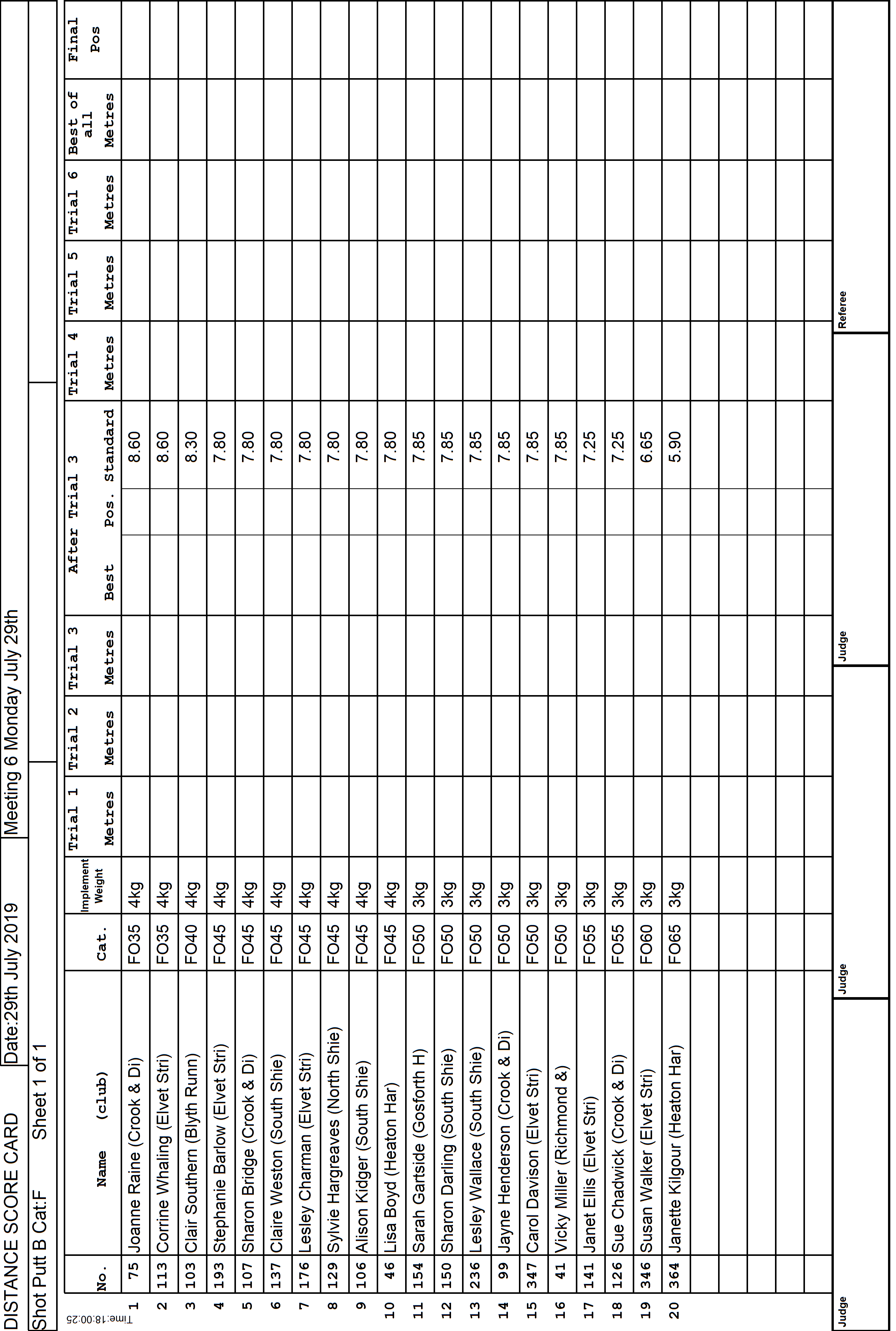 3ScoreCard2