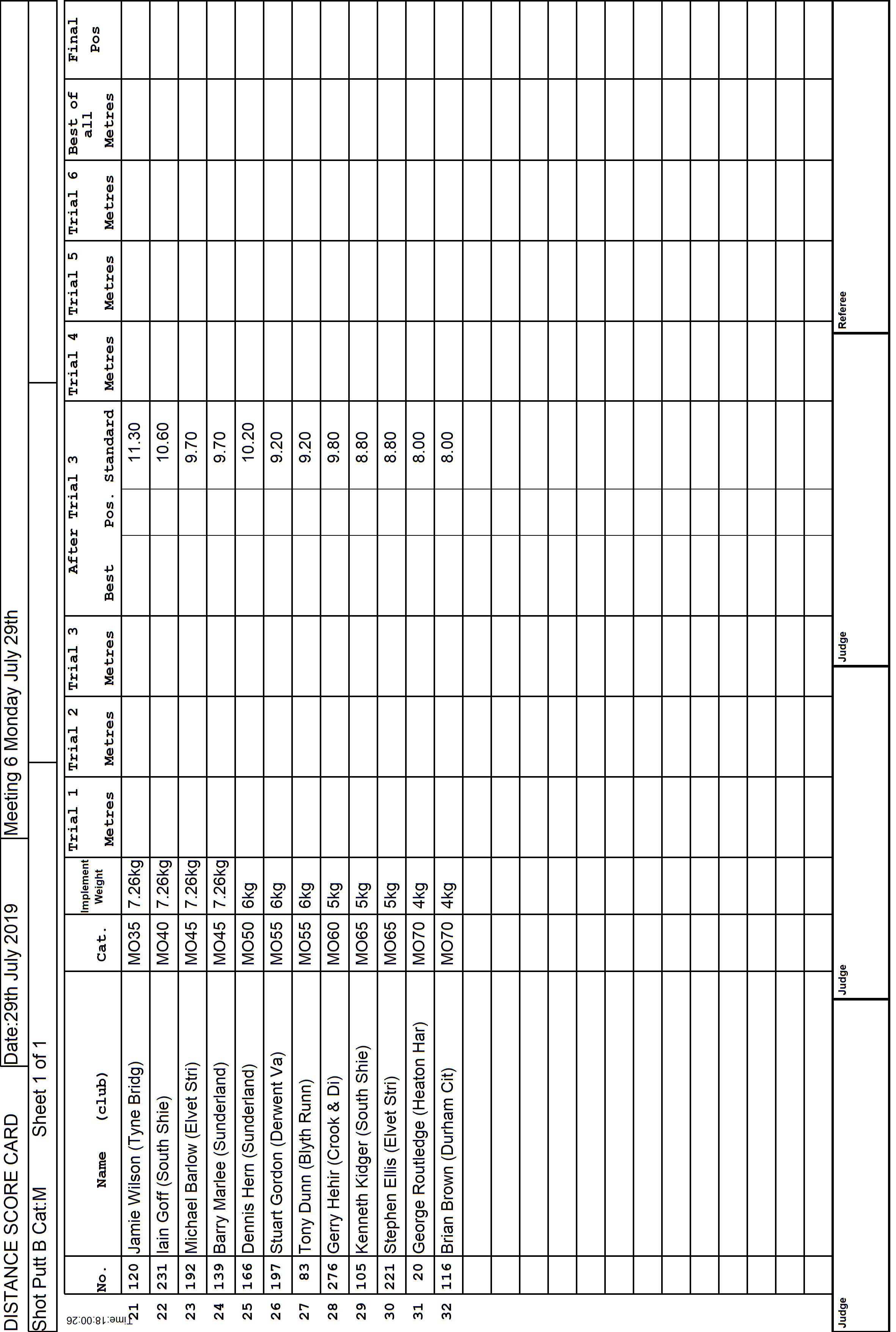 3ScoreCard2