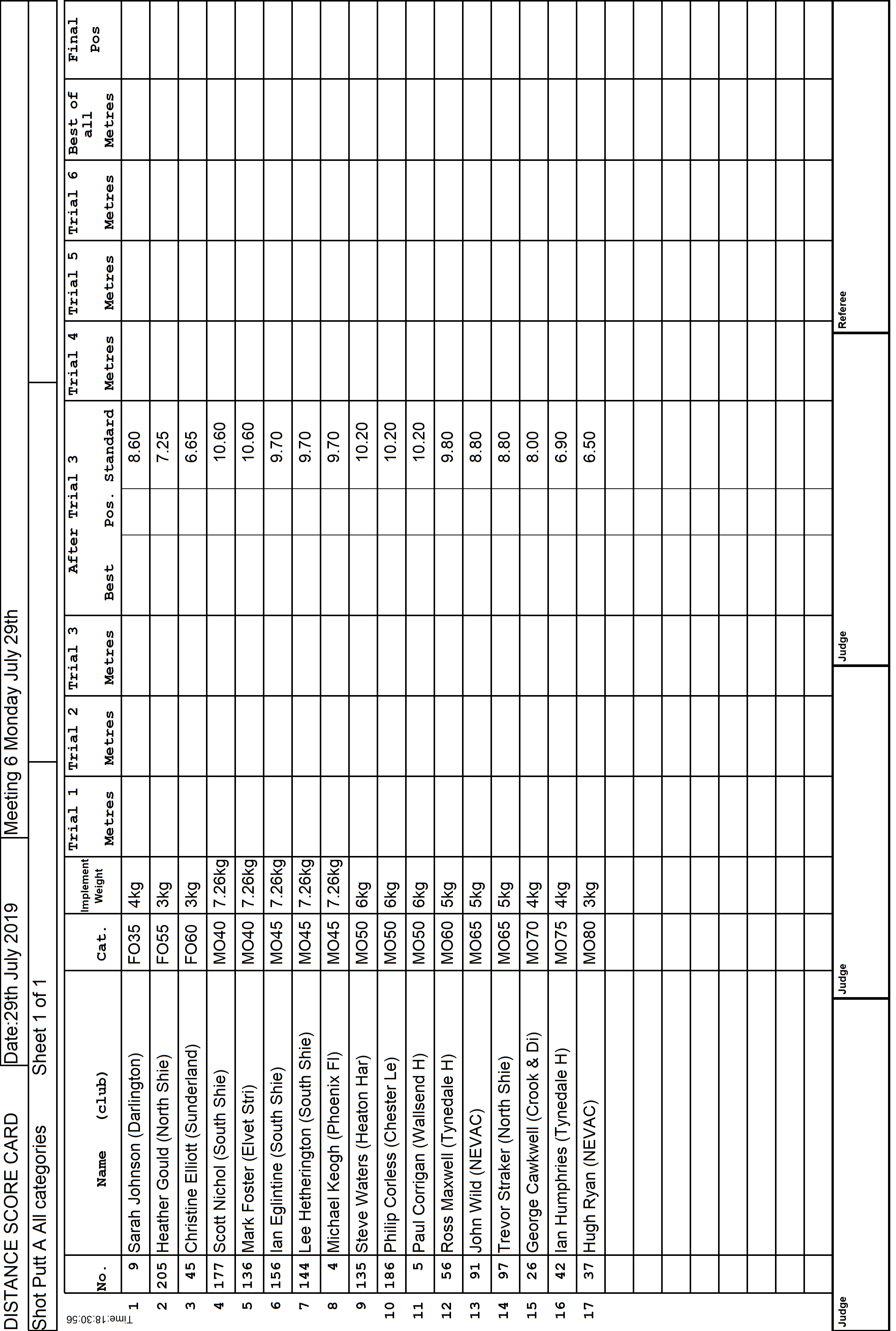 7ScoreCard1