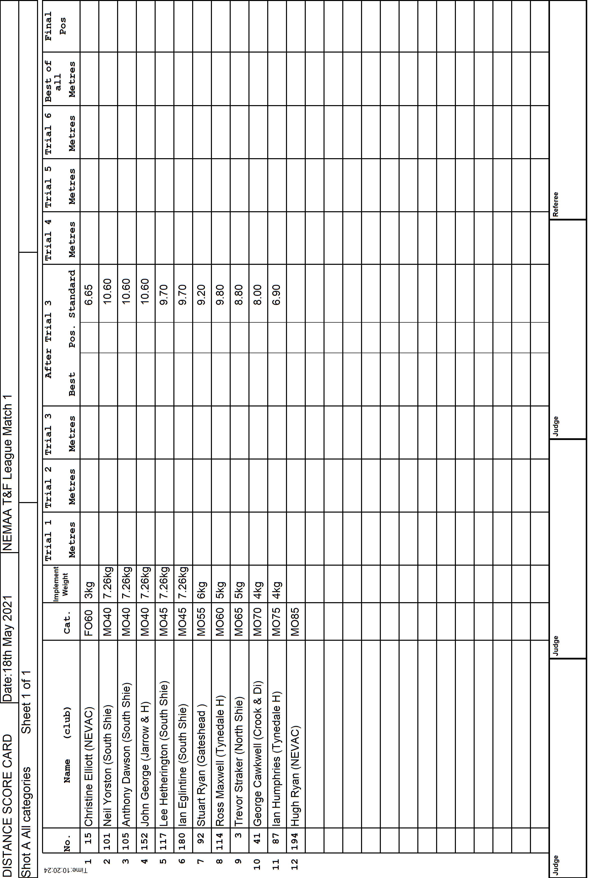 11ScoreCard1