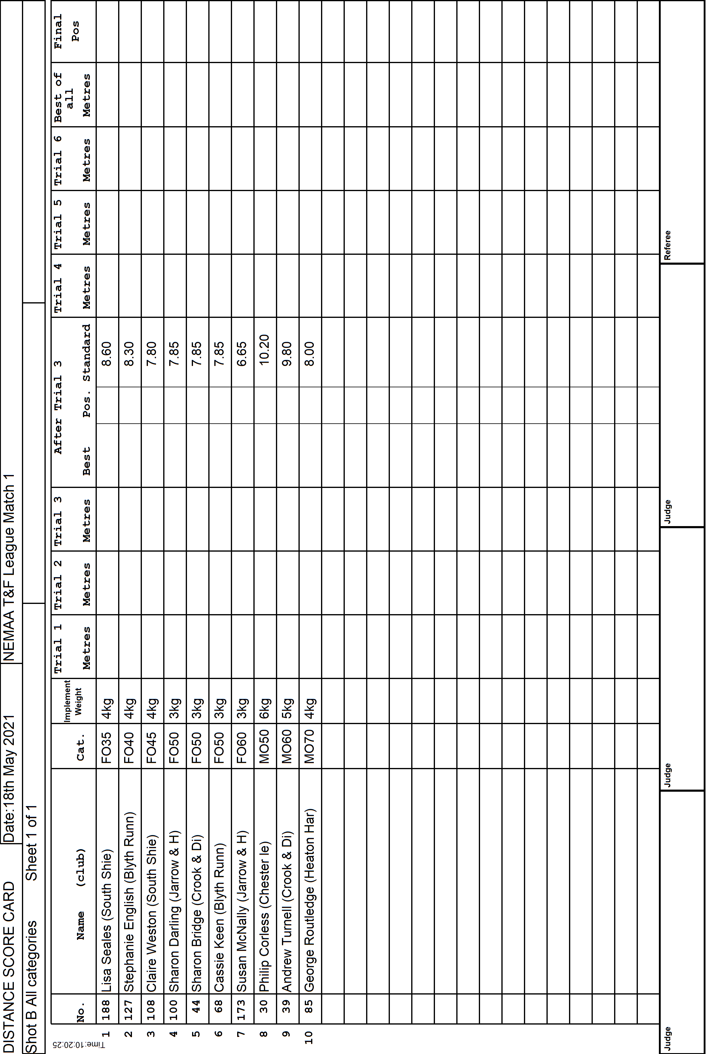 12ScoreCard1