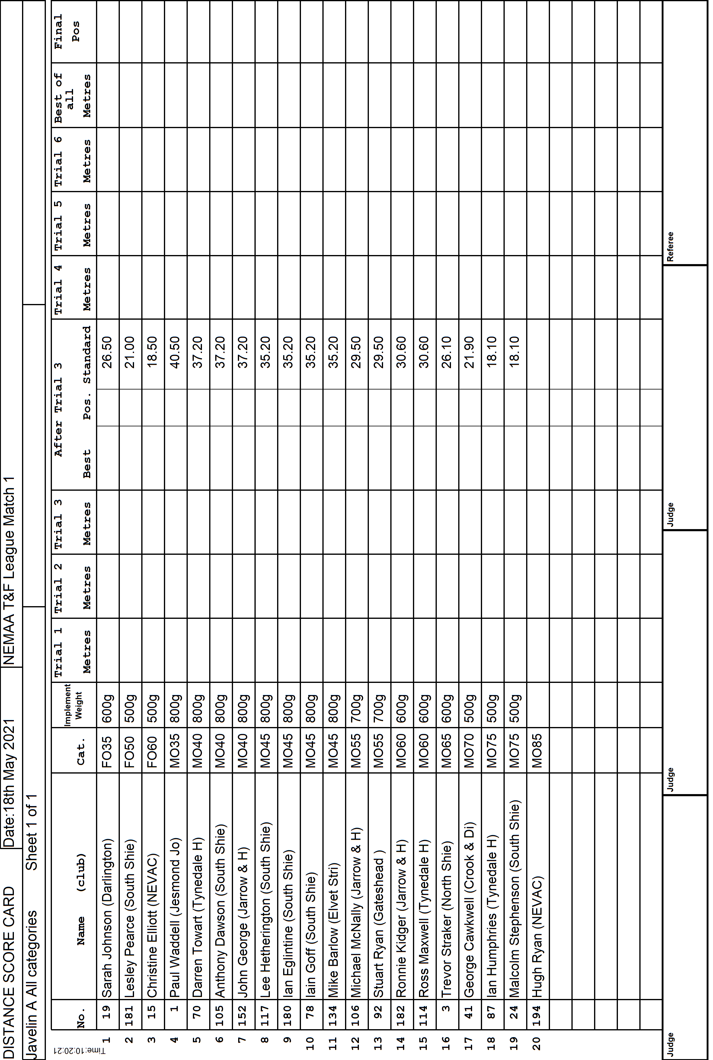 6ScoreCard1