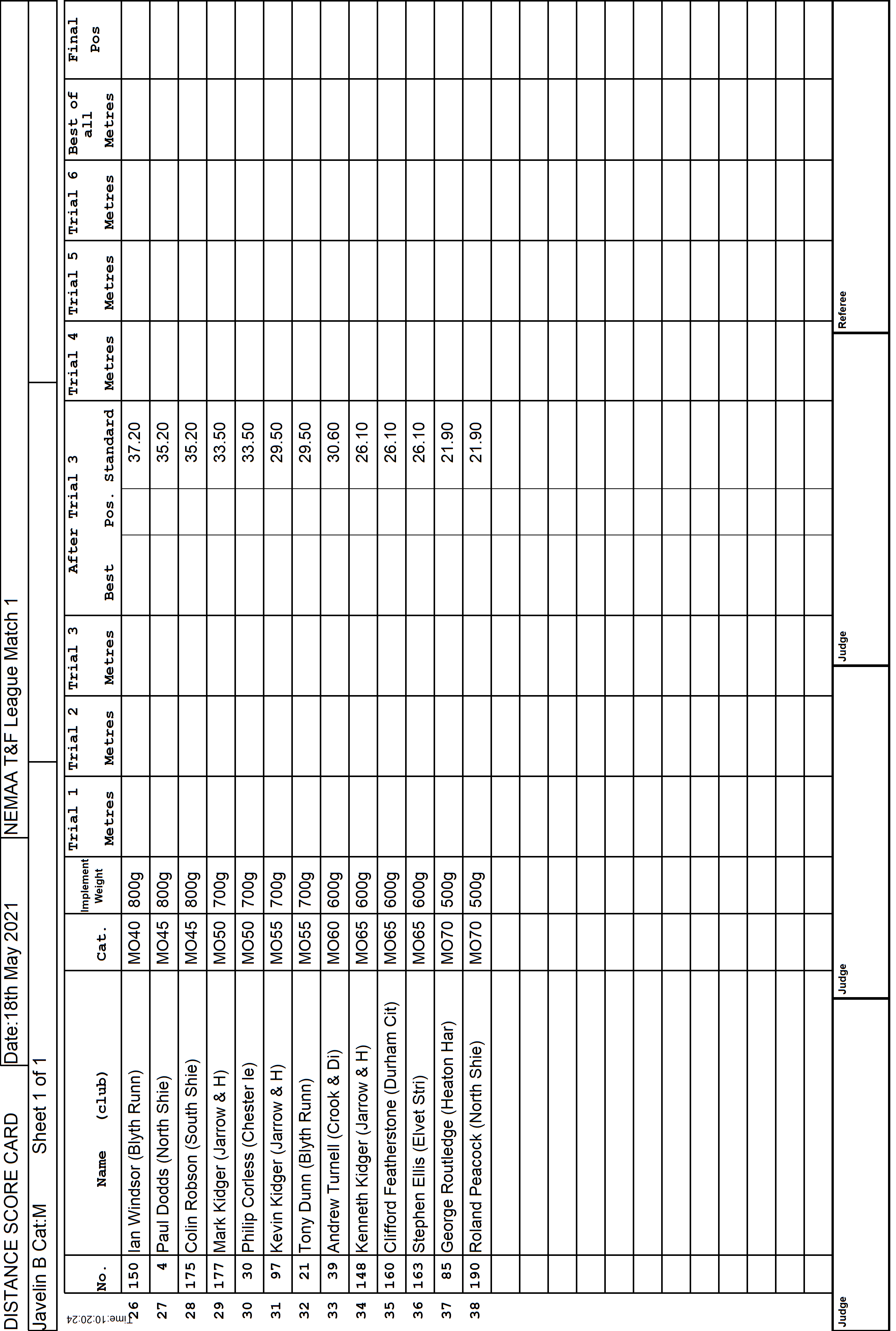 8ScoreCard2