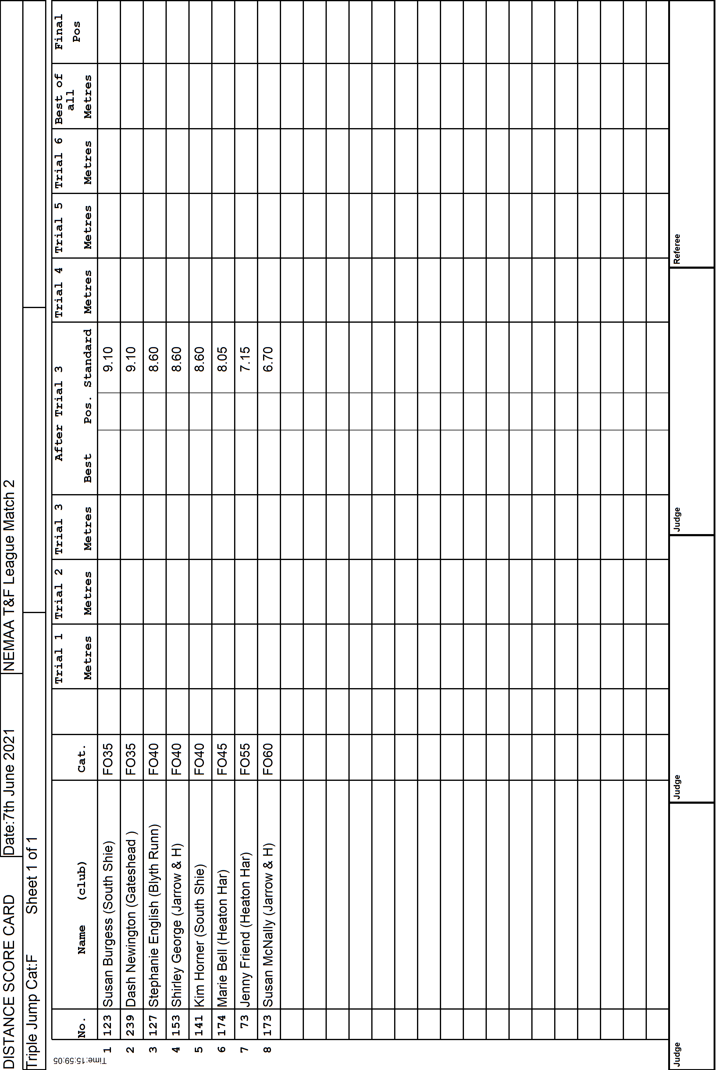 10ScoreCard2