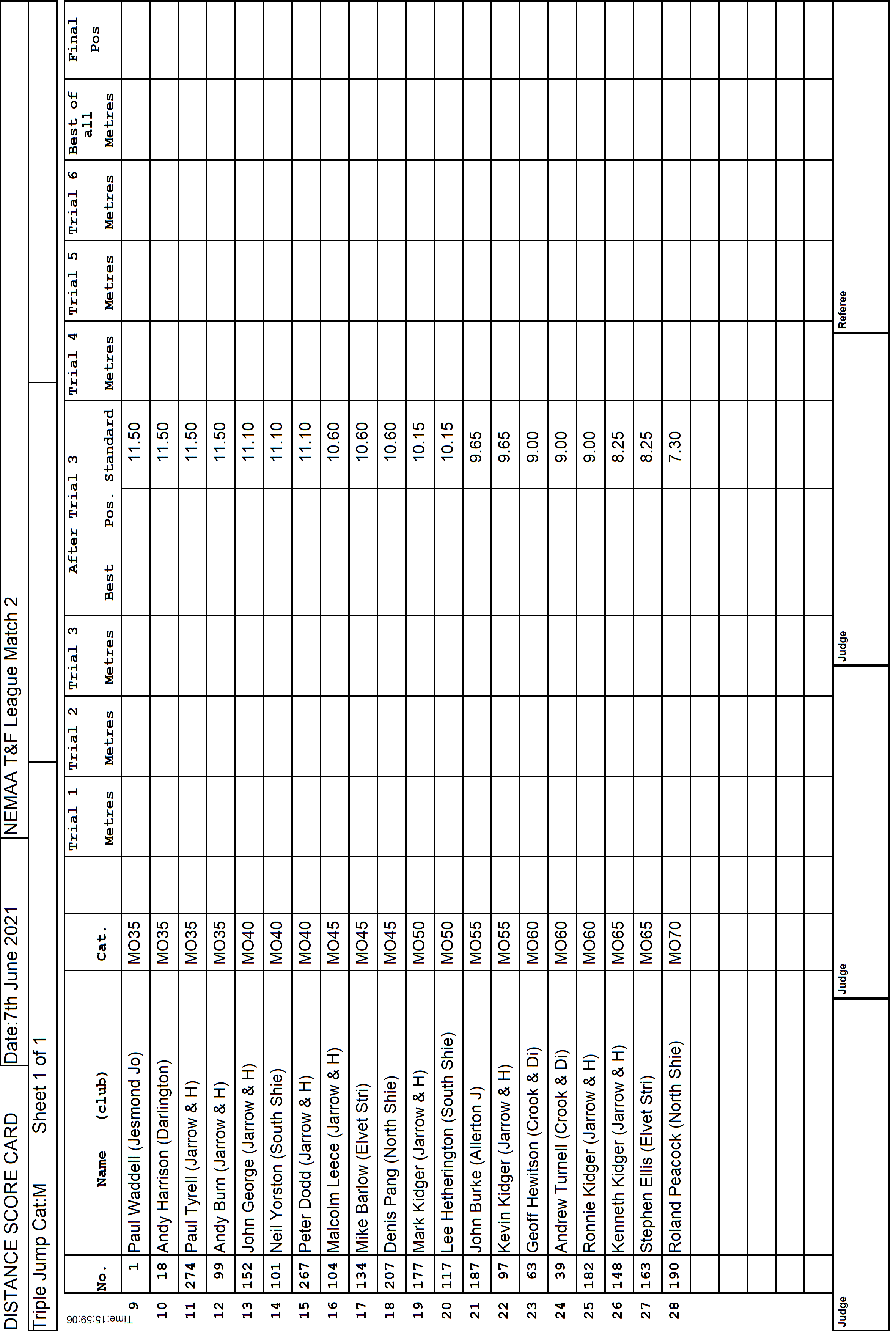 10ScoreCard2