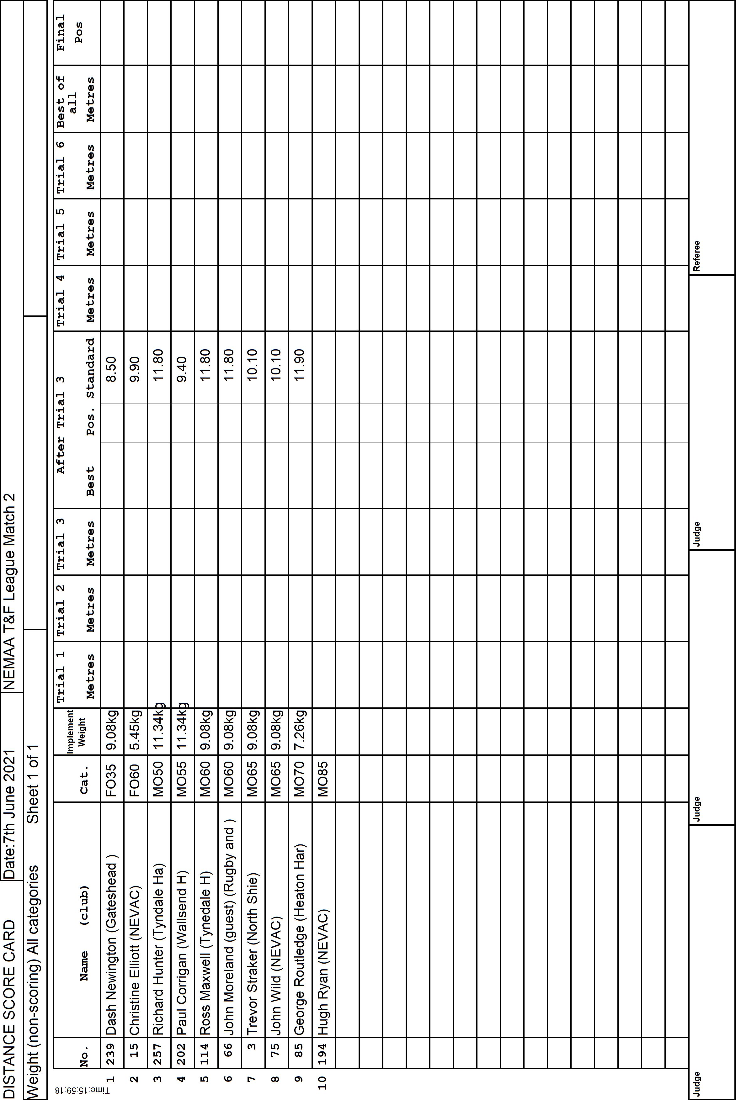 12ScoreCard1