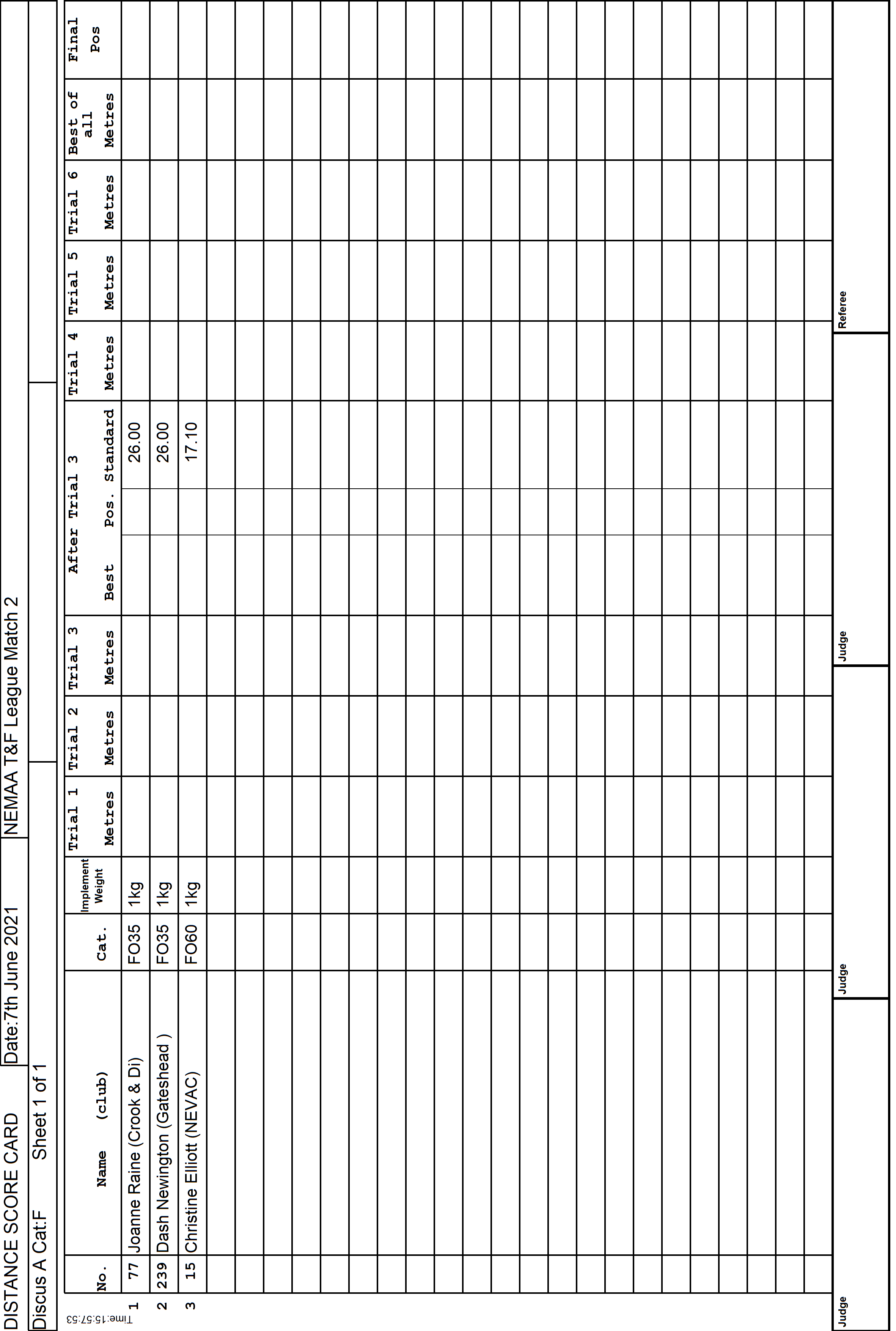 2ScoreCard3