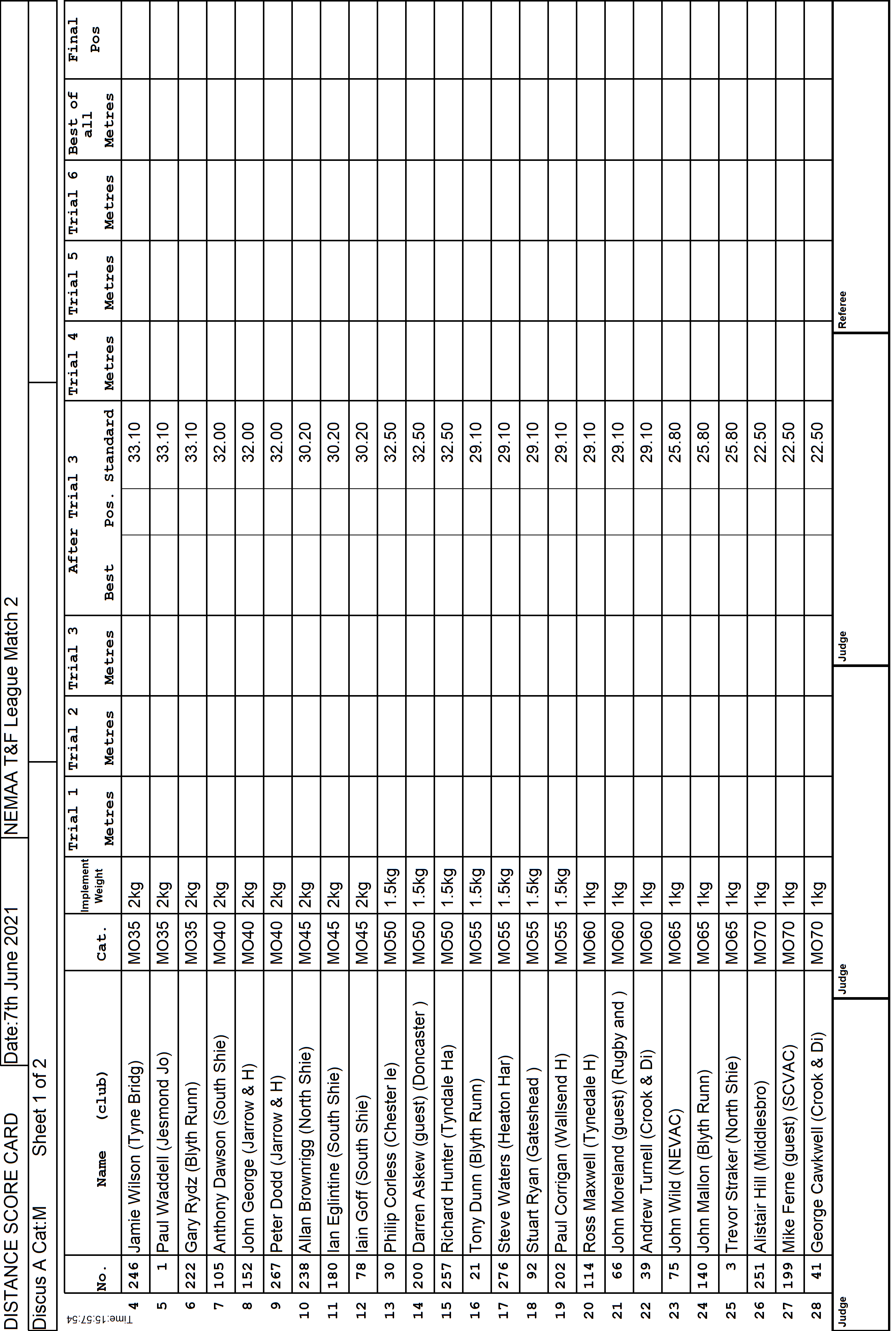 2ScoreCard3