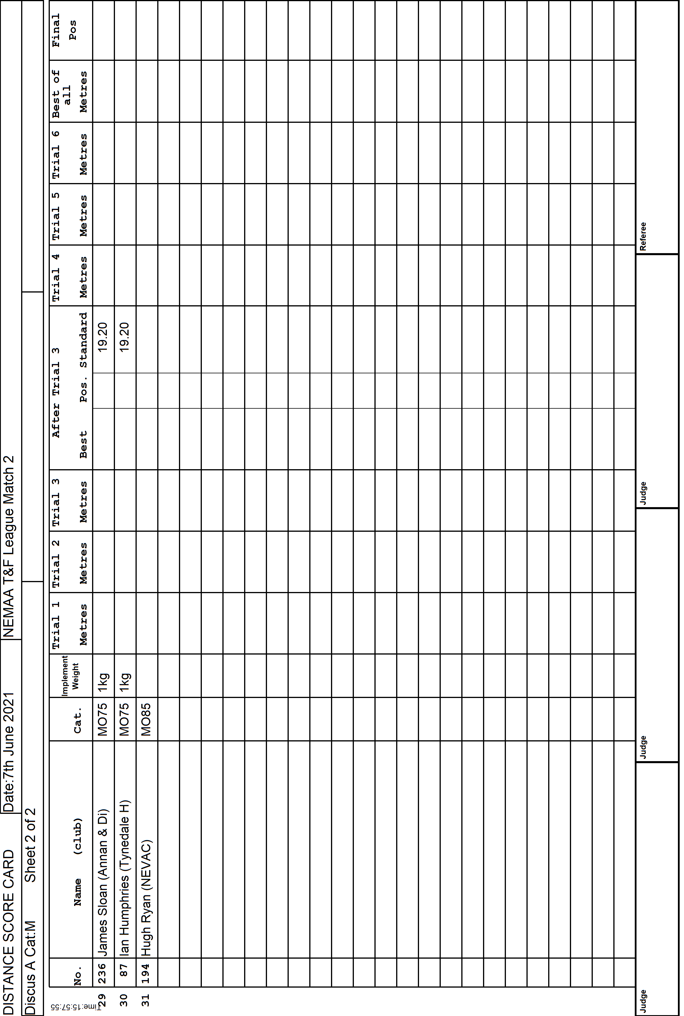 2ScoreCard3