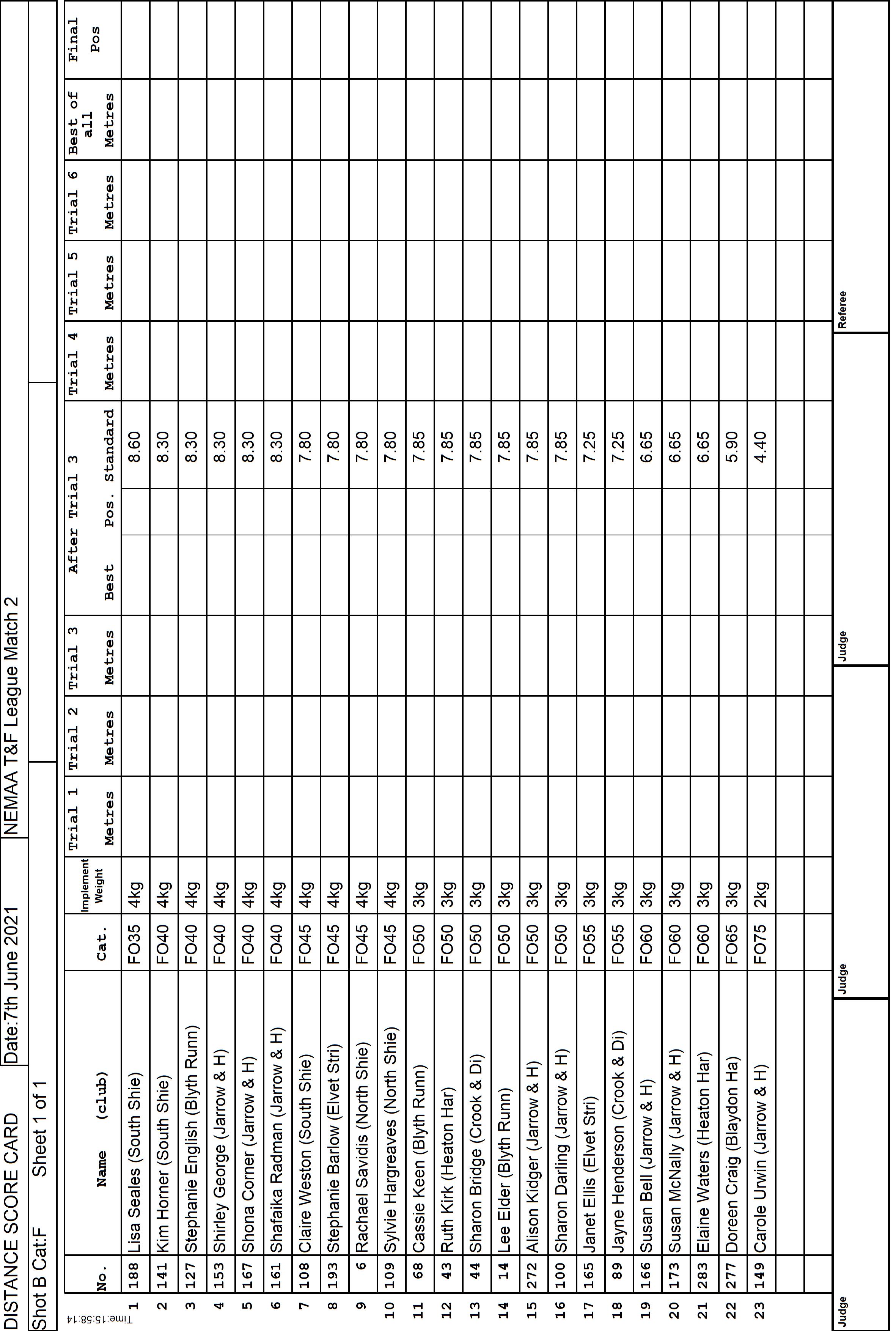 3ScoreCard2