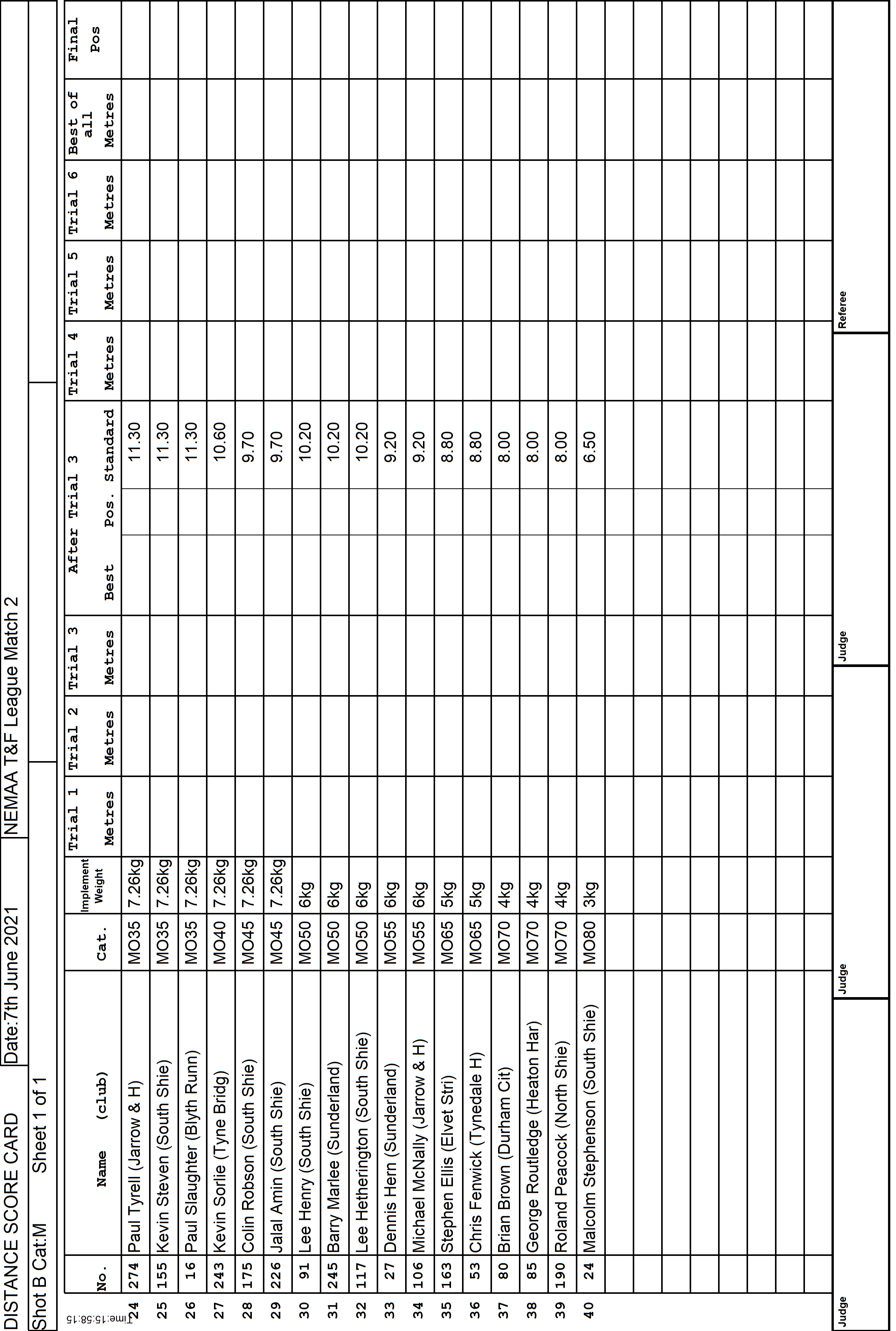 3ScoreCard2