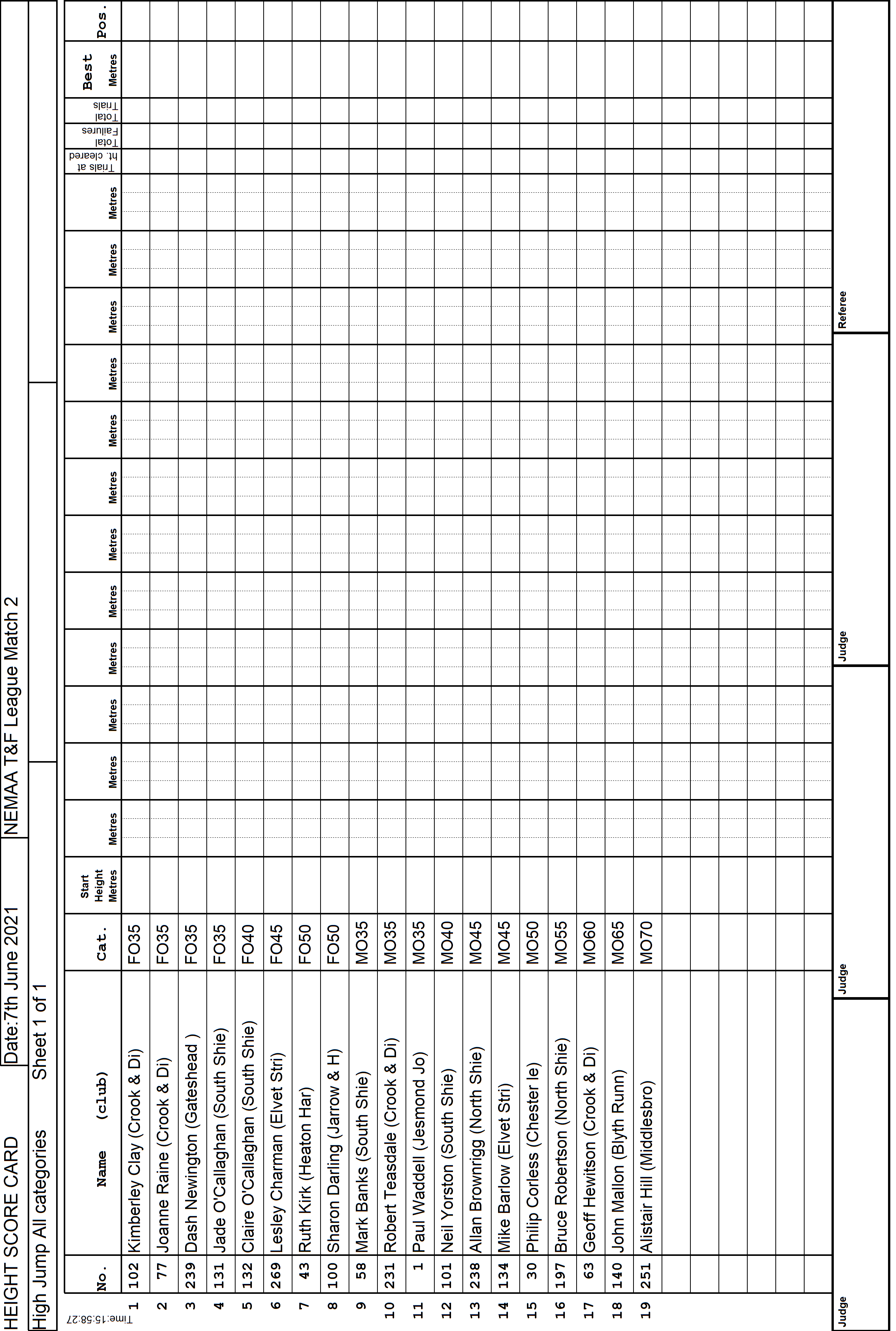 5ScoreCard1