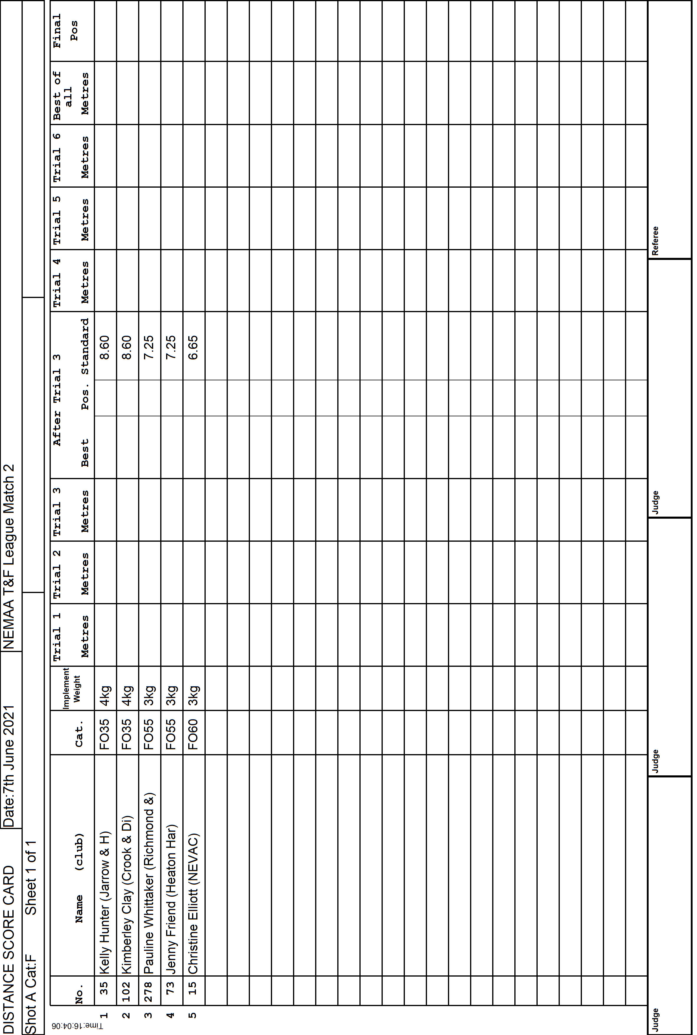 7ScoreCard2