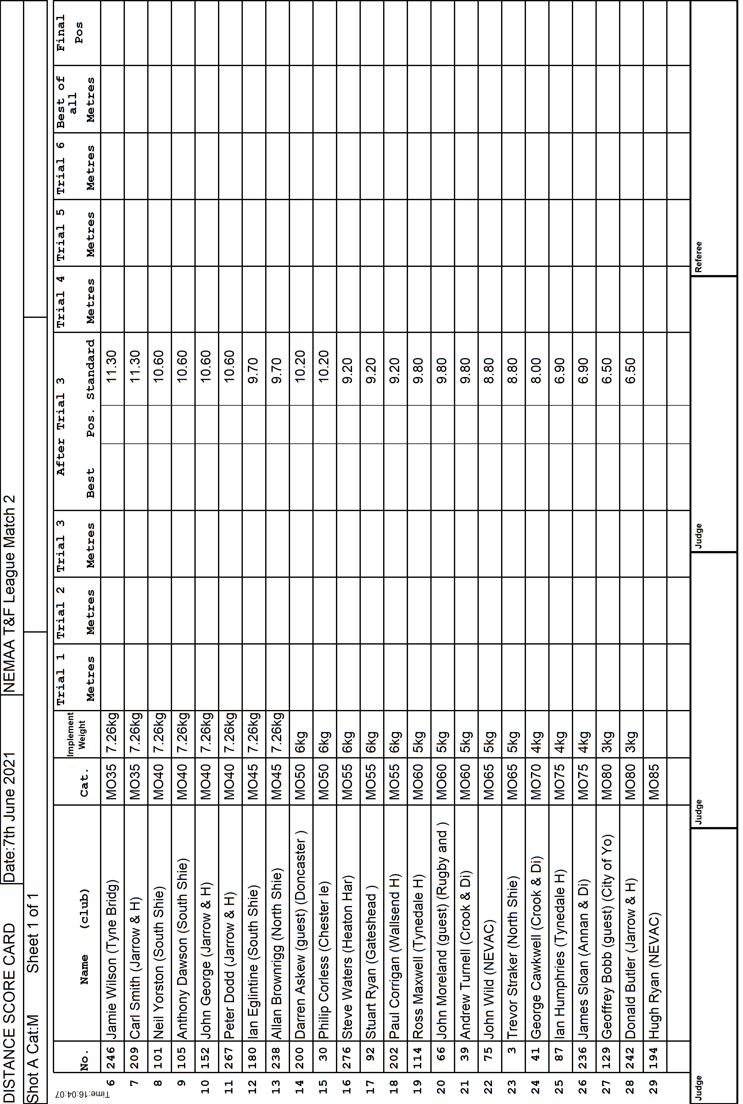 7ScoreCard2