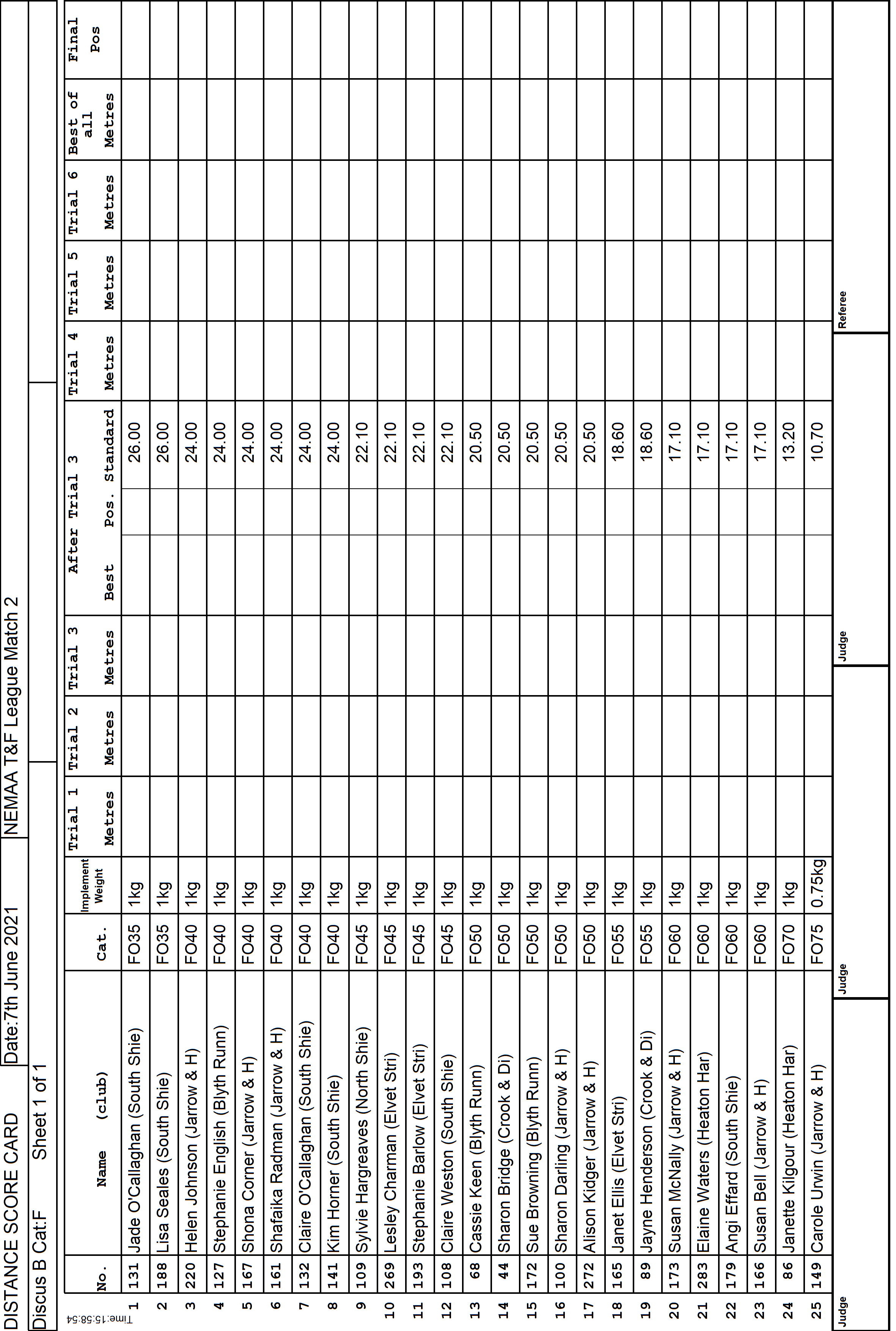 8ScoreCard2