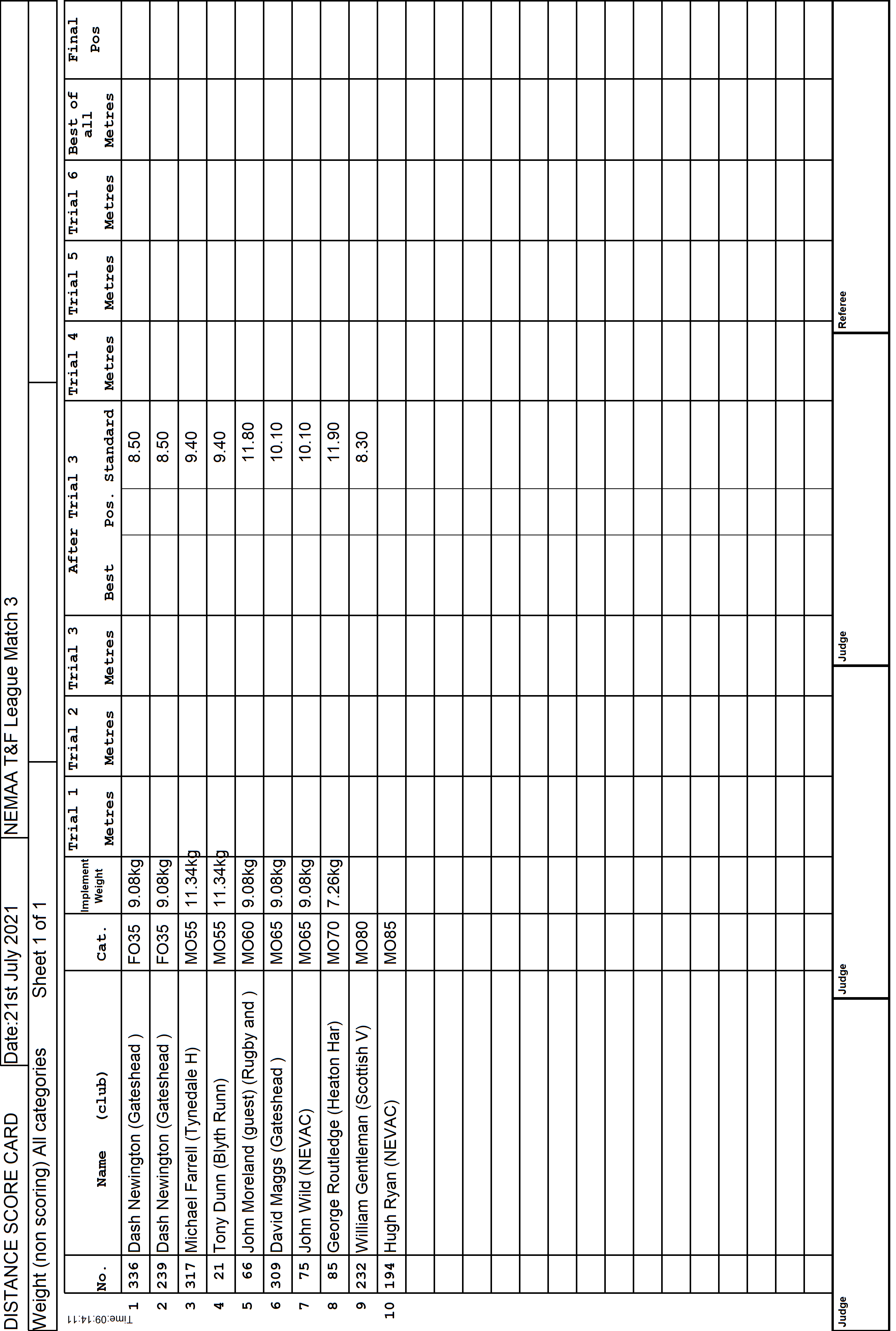 10ScoreCard1