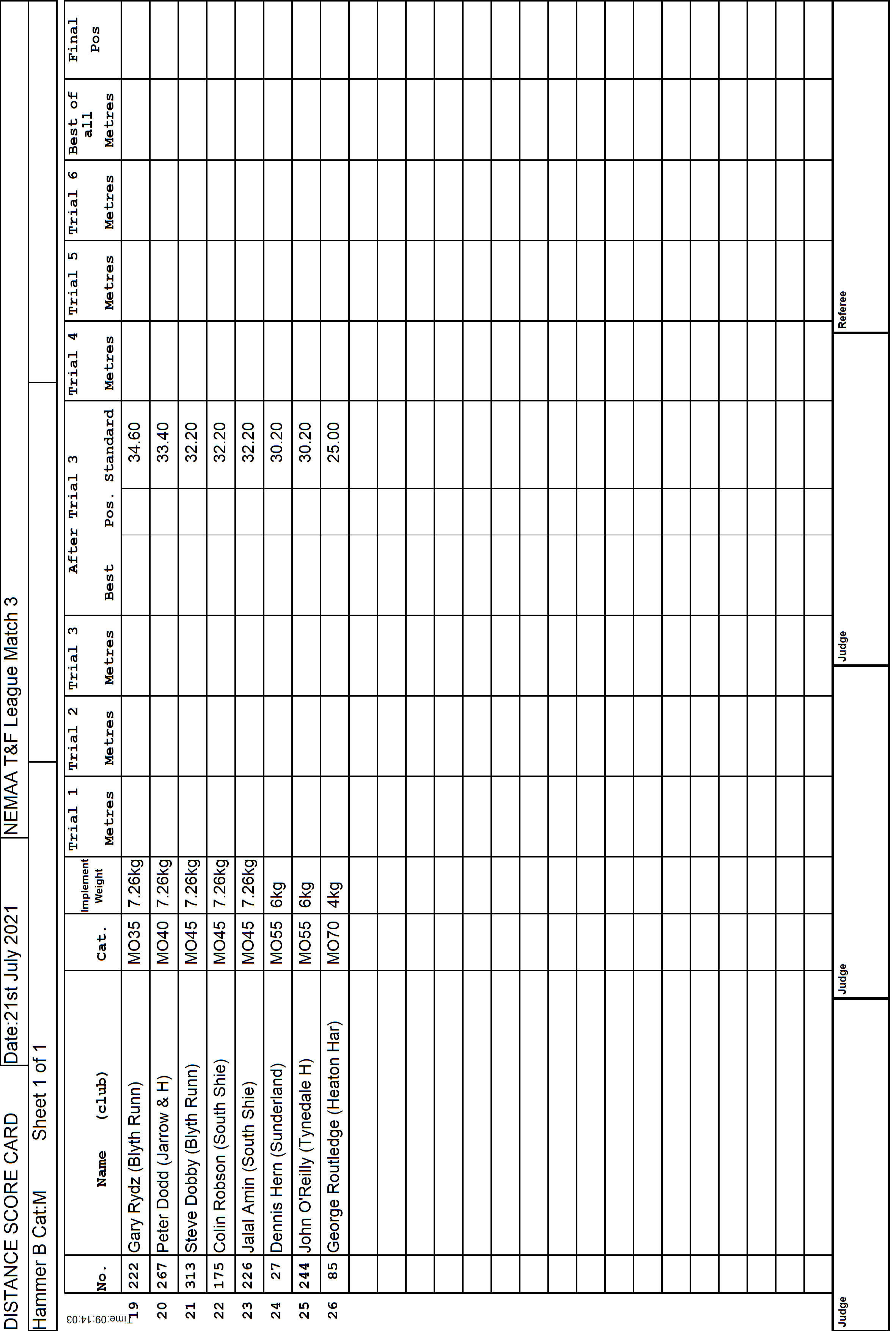 4ScoreCard2