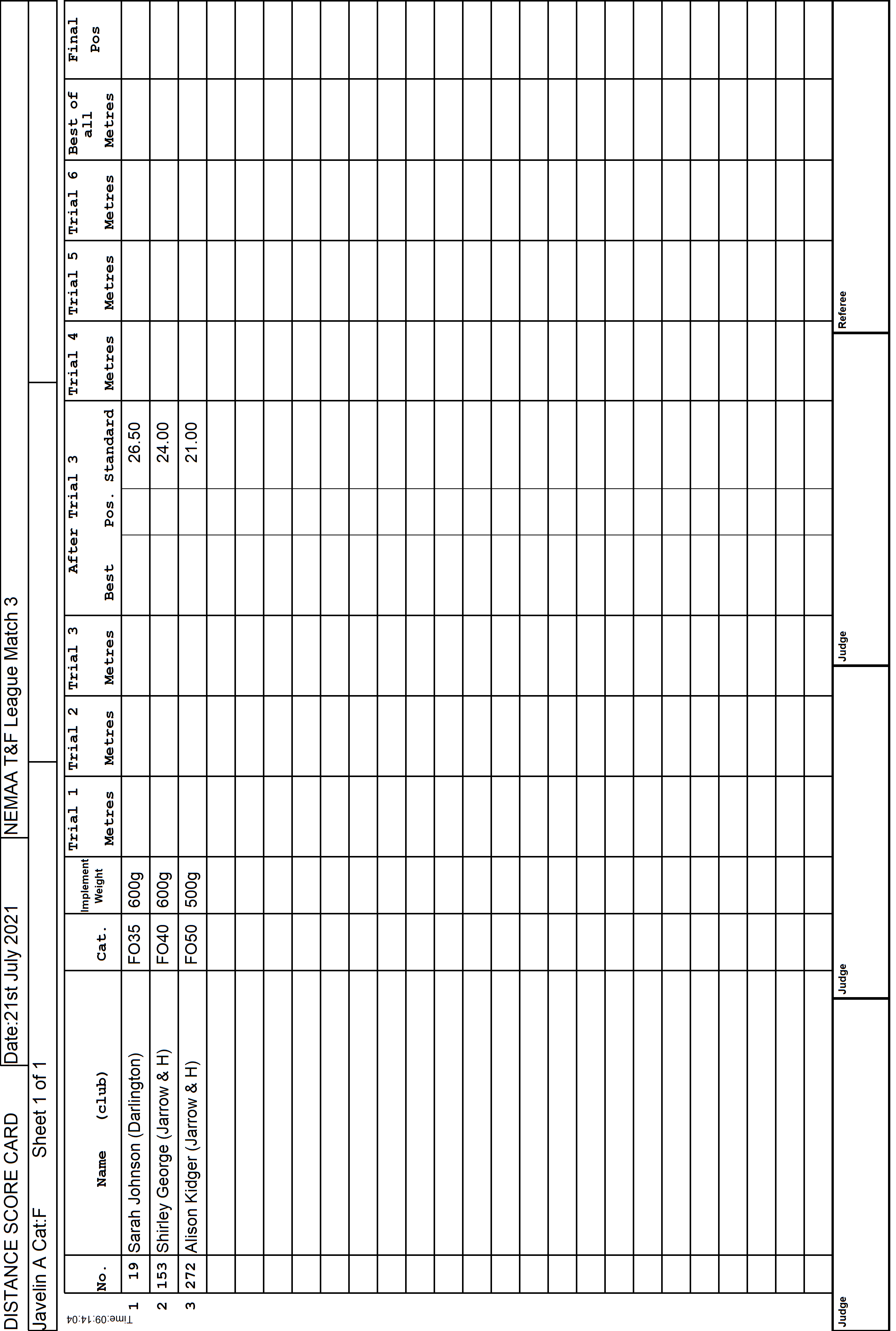 5ScoreCard3